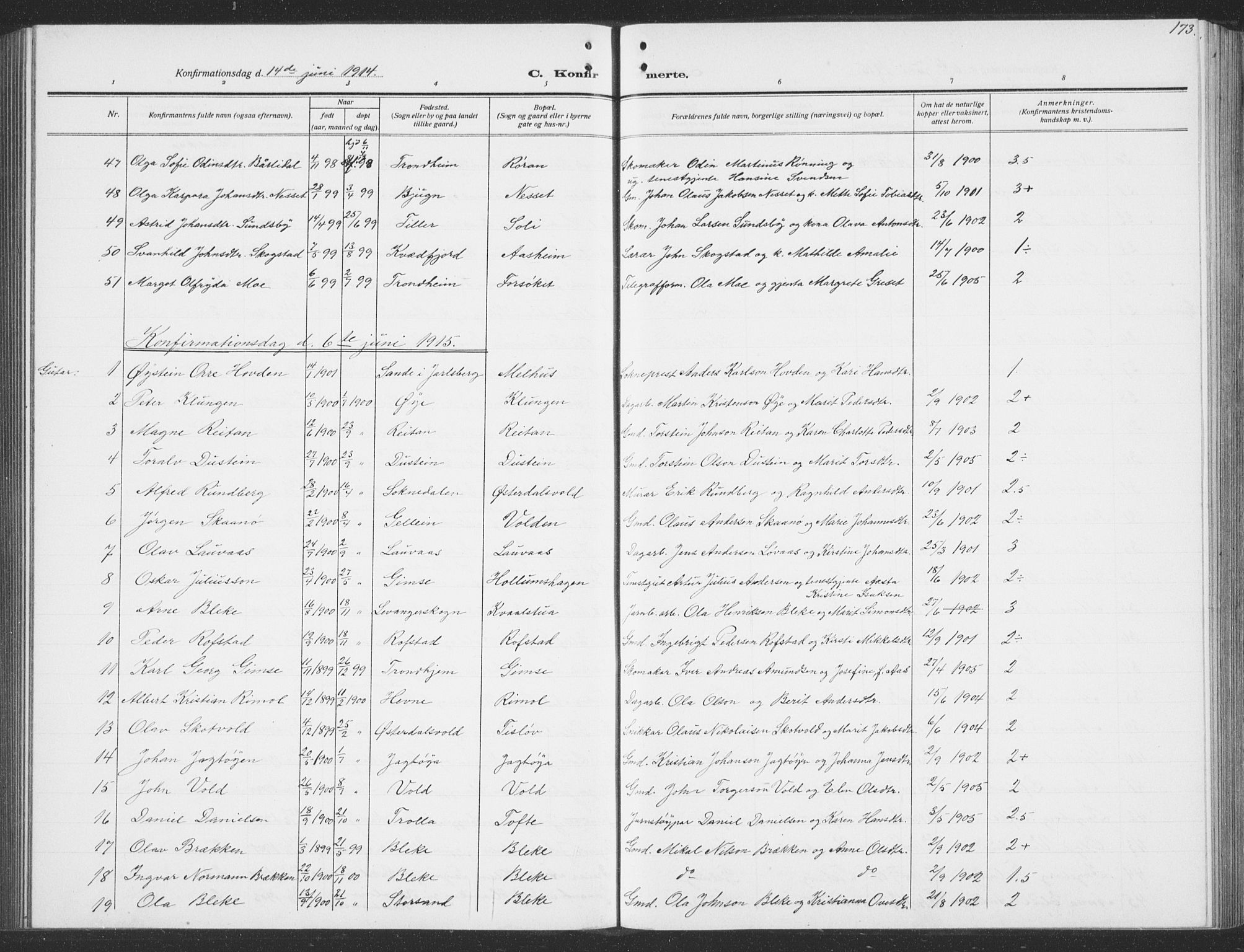 Ministerialprotokoller, klokkerbøker og fødselsregistre - Sør-Trøndelag, SAT/A-1456/691/L1095: Parish register (copy) no. 691C06, 1912-1933, p. 173