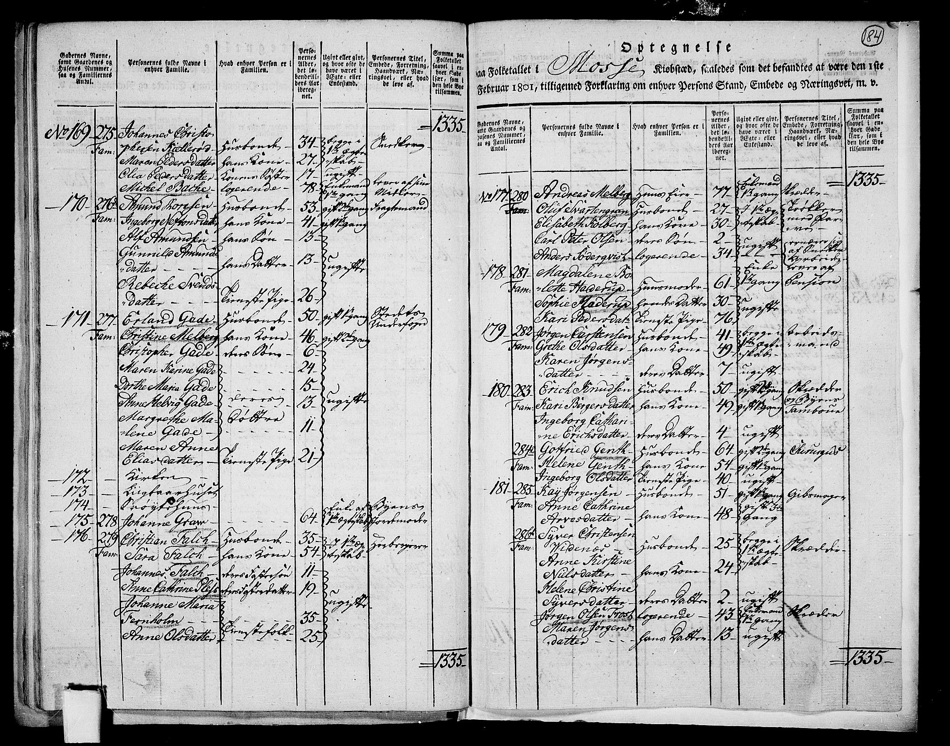 RA, 1801 census for 0104P Moss, 1801, p. 183b-184a