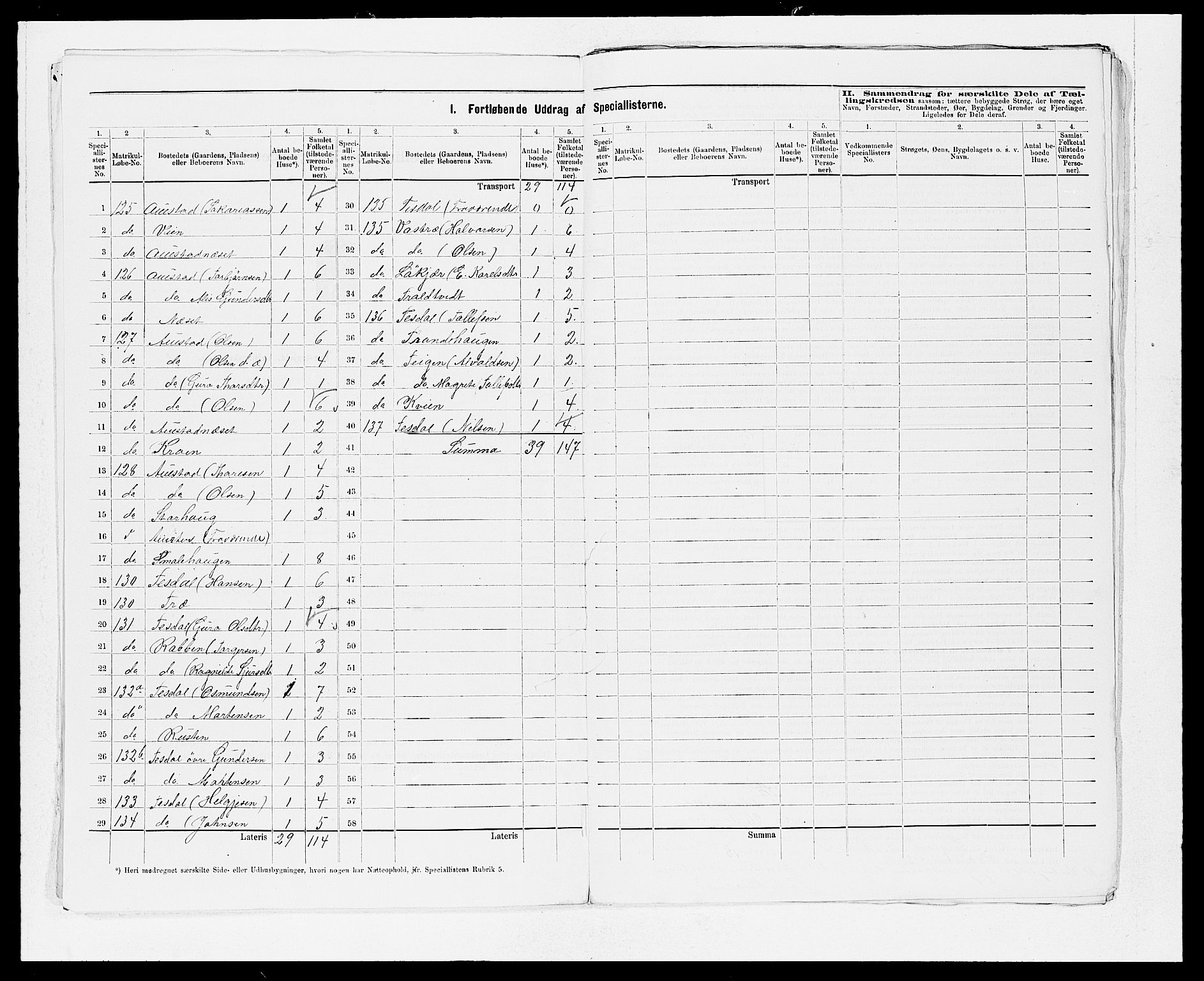 SAB, 1875 census for 1211P Etne, 1875, p. 23