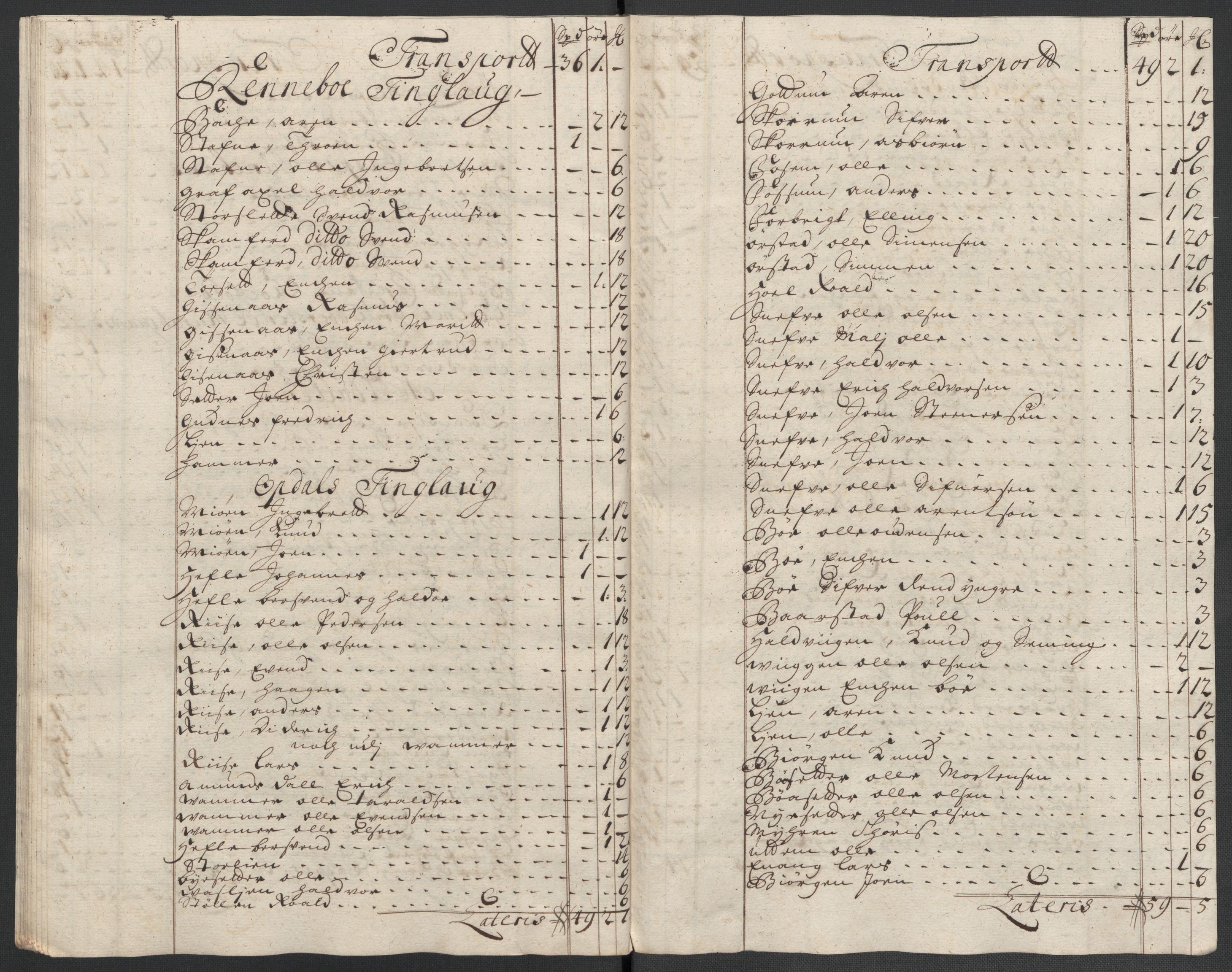 Rentekammeret inntil 1814, Reviderte regnskaper, Fogderegnskap, RA/EA-4092/R60/L3960: Fogderegnskap Orkdal og Gauldal, 1710, p. 364