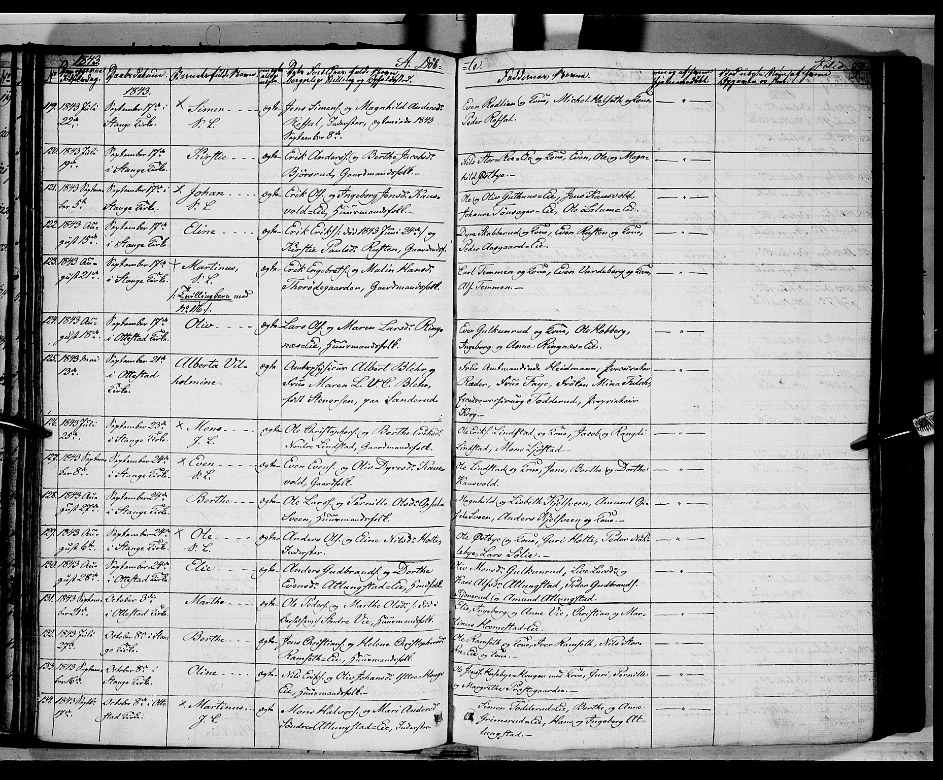 Stange prestekontor, AV/SAH-PREST-002/K/L0010: Parish register (official) no. 10, 1835-1845, p. 79