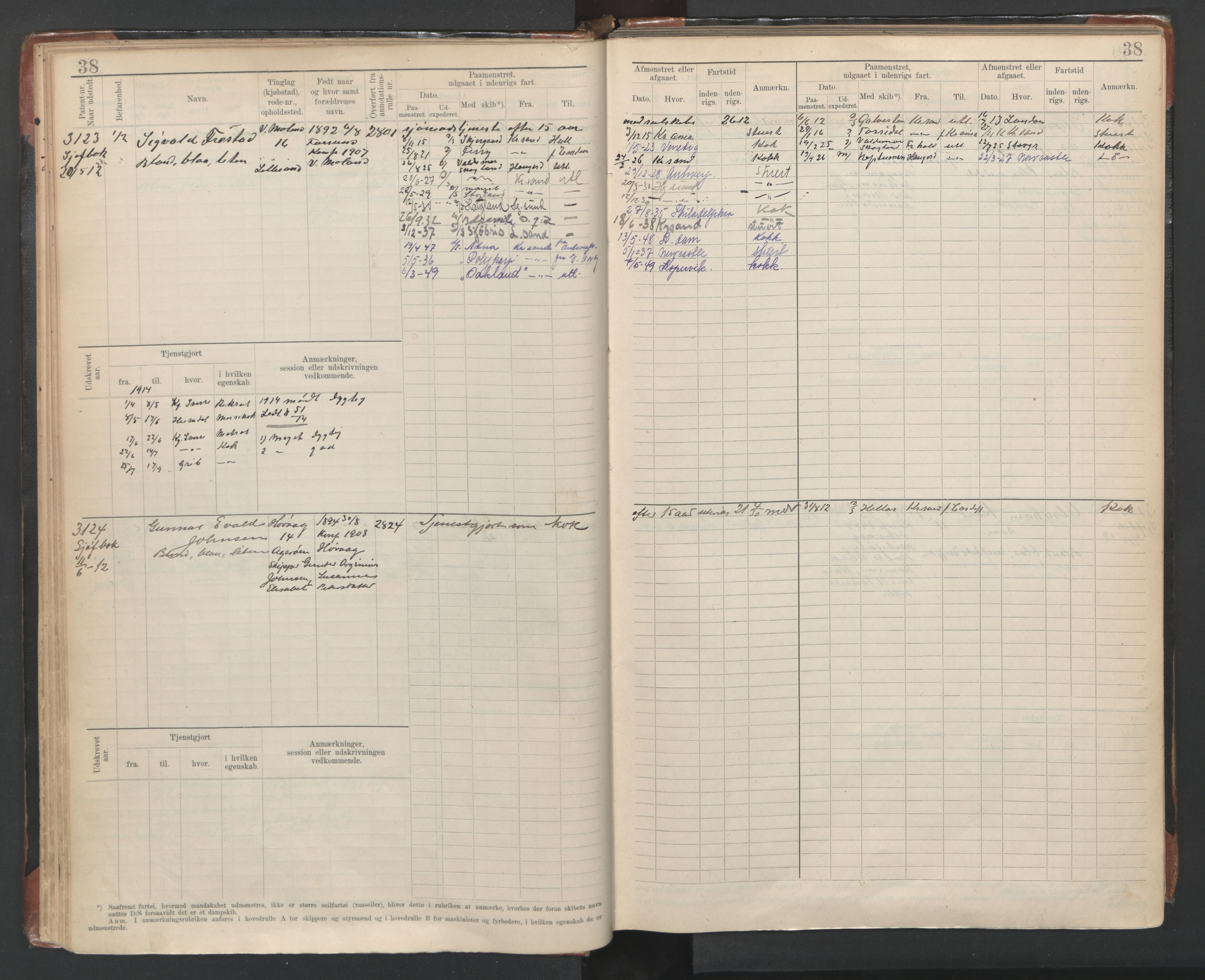Lillesand mønstringskrets, AV/SAK-2031-0014/F/Fb/L0016: Hovedrulle nr 3049-3648, G-7, 1910-1948, p. 41