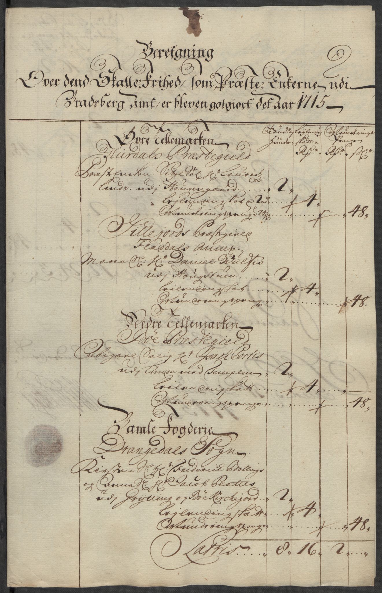 Rentekammeret inntil 1814, Reviderte regnskaper, Fogderegnskap, RA/EA-4092/R36/L2127: Fogderegnskap Øvre og Nedre Telemark og Bamble, 1715, p. 247
