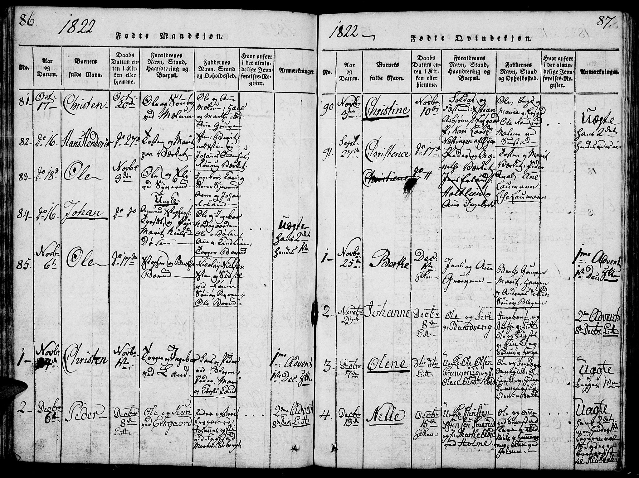 Fåberg prestekontor, SAH/PREST-086/H/Ha/Hab/L0004: Parish register (copy) no. 4, 1818-1837, p. 86-87
