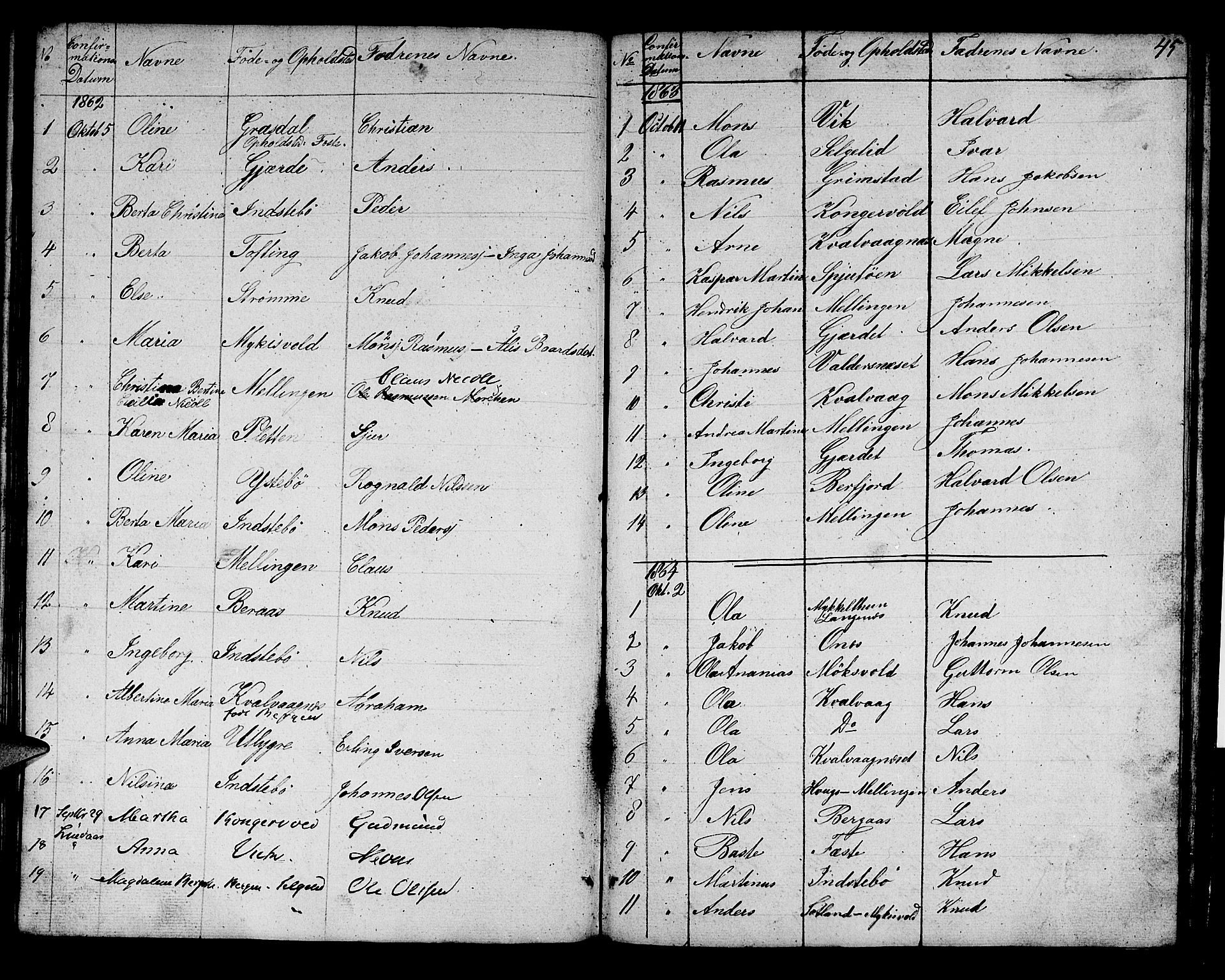 Alversund Sokneprestembete, SAB/A-73901/H/Ha/Hab: Parish register (copy) no. B 1, 1852-1865, p. 45