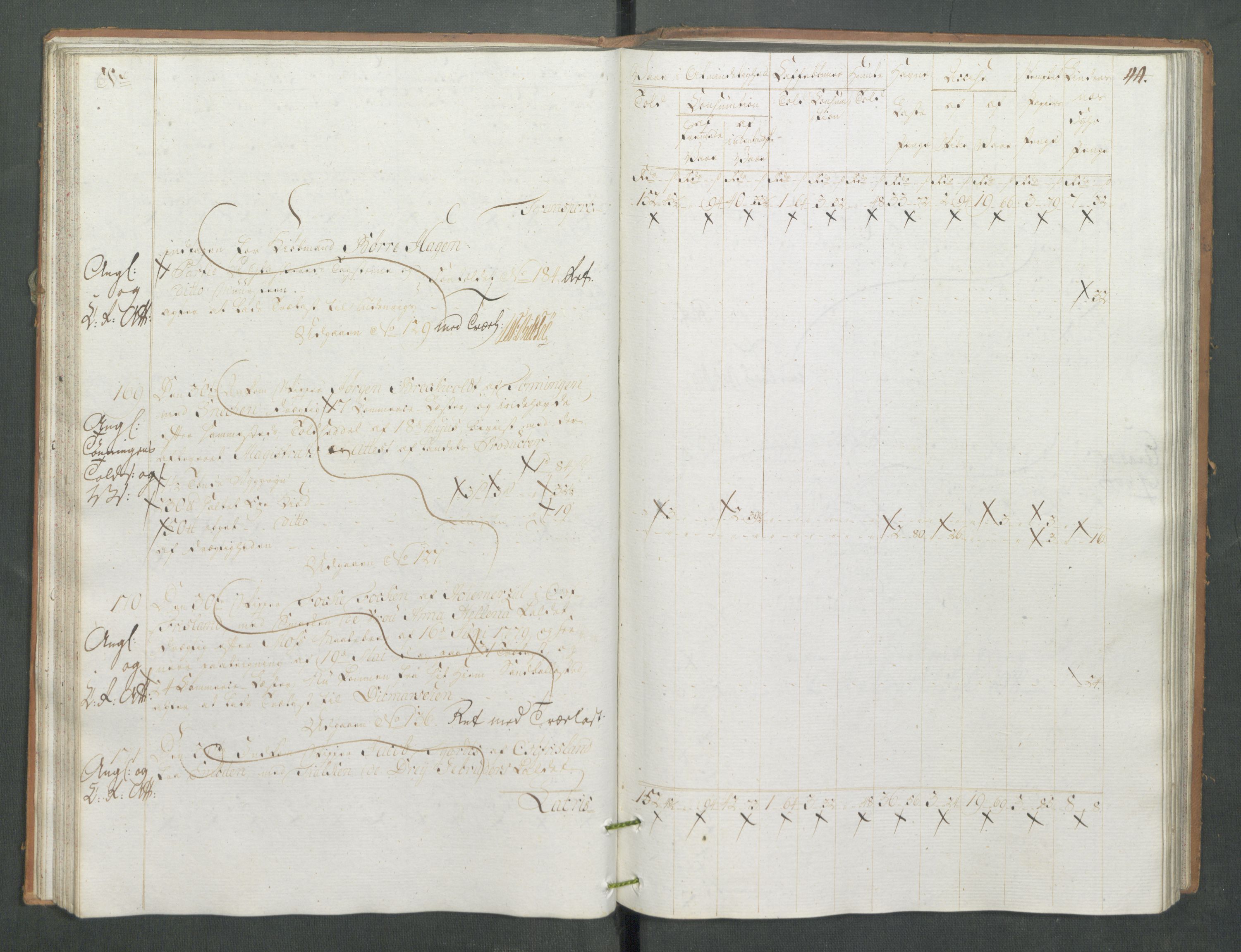 Generaltollkammeret, tollregnskaper, RA/EA-5490/R13/L0085/0001: Tollregnskaper Kragerø / Inngående tollbok, 1790-1792, p. 43b-44a