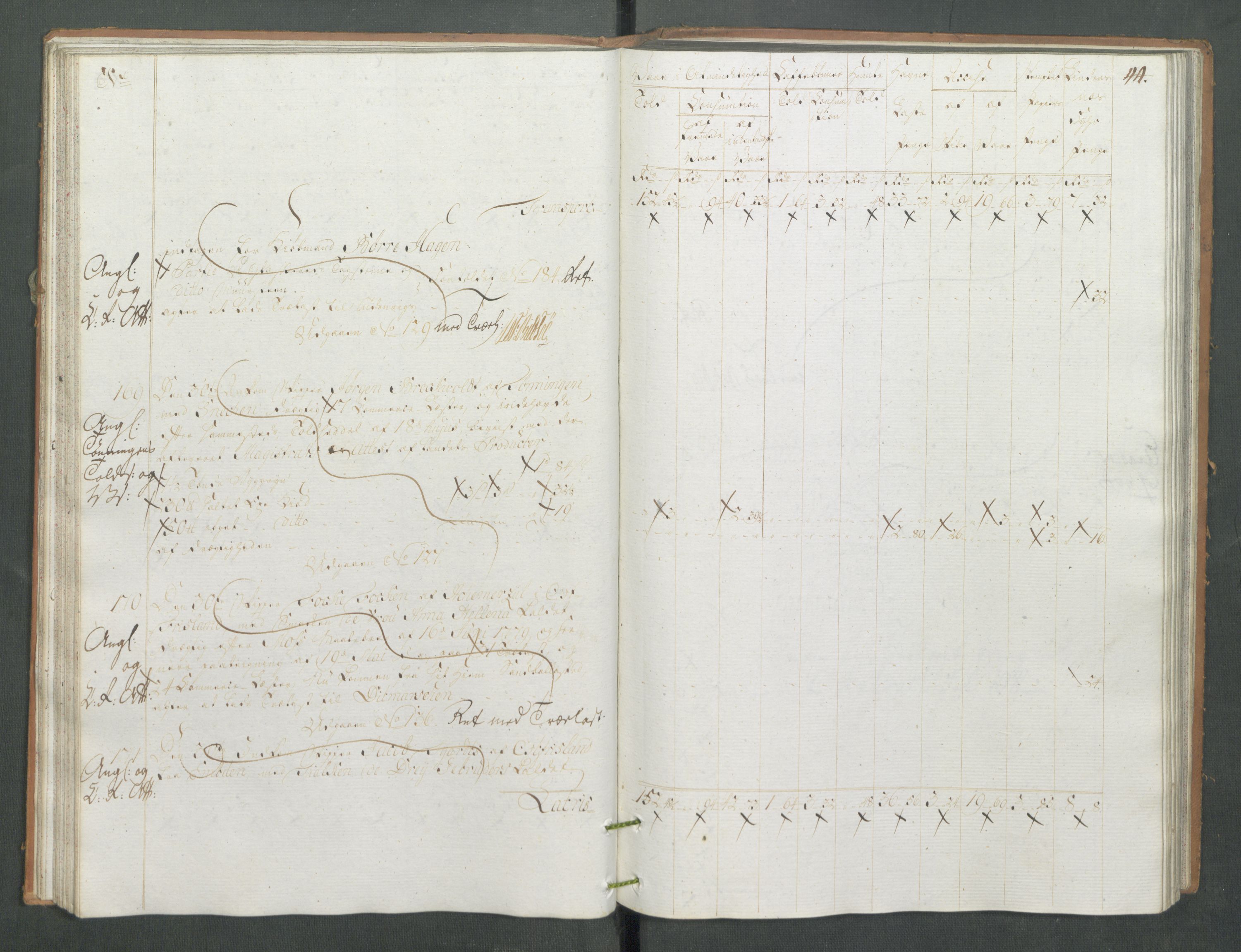 Generaltollkammeret, tollregnskaper, AV/RA-EA-5490/R13/L0085/0001: Tollregnskaper Kragerø / Inngående tollbok, 1790-1792, p. 43b-44a