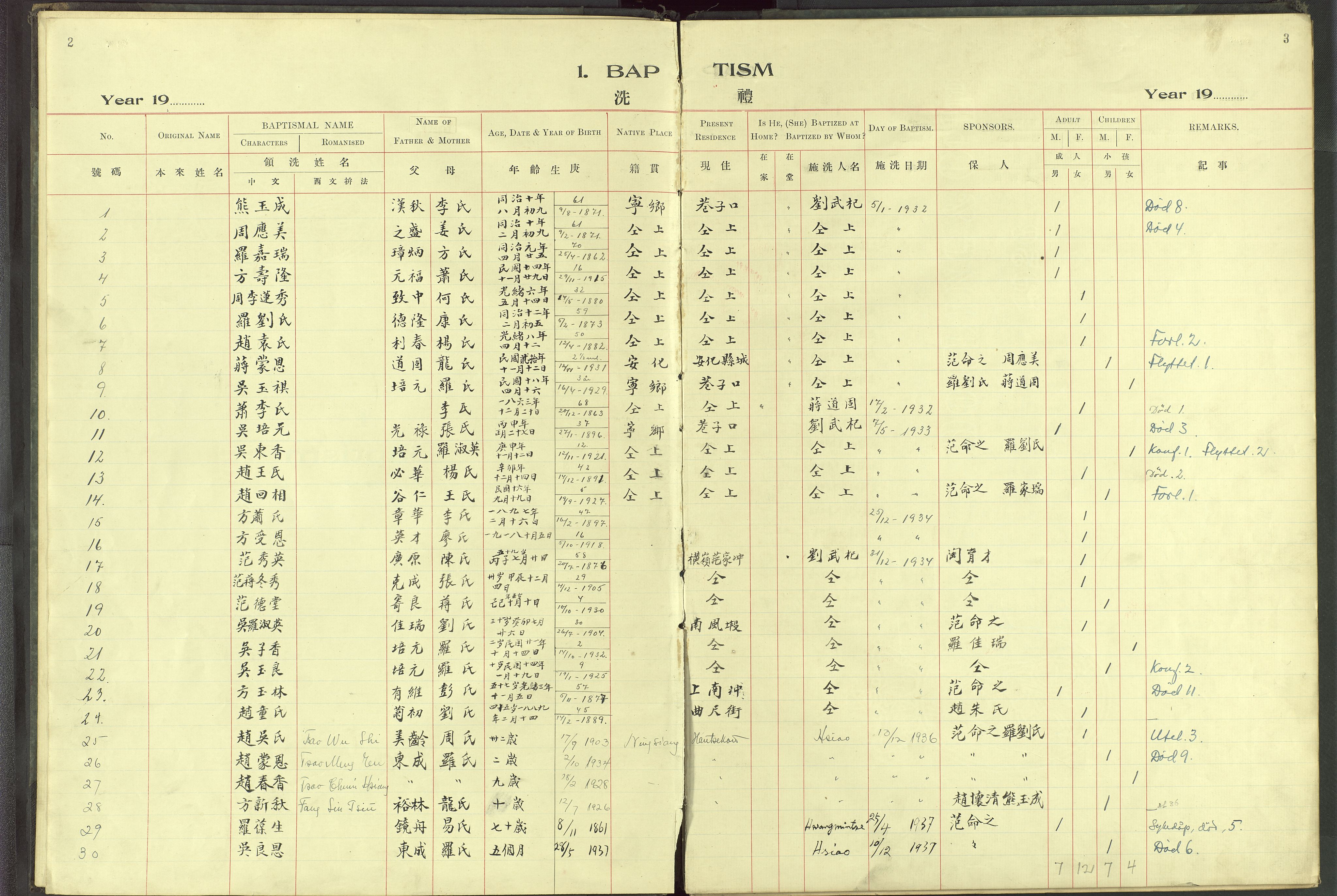 Det Norske Misjonsselskap - utland - Kina (Hunan), VID/MA-A-1065/Dm/L0038: Parish register (official) no. 76, 1932-1944, p. 2-3