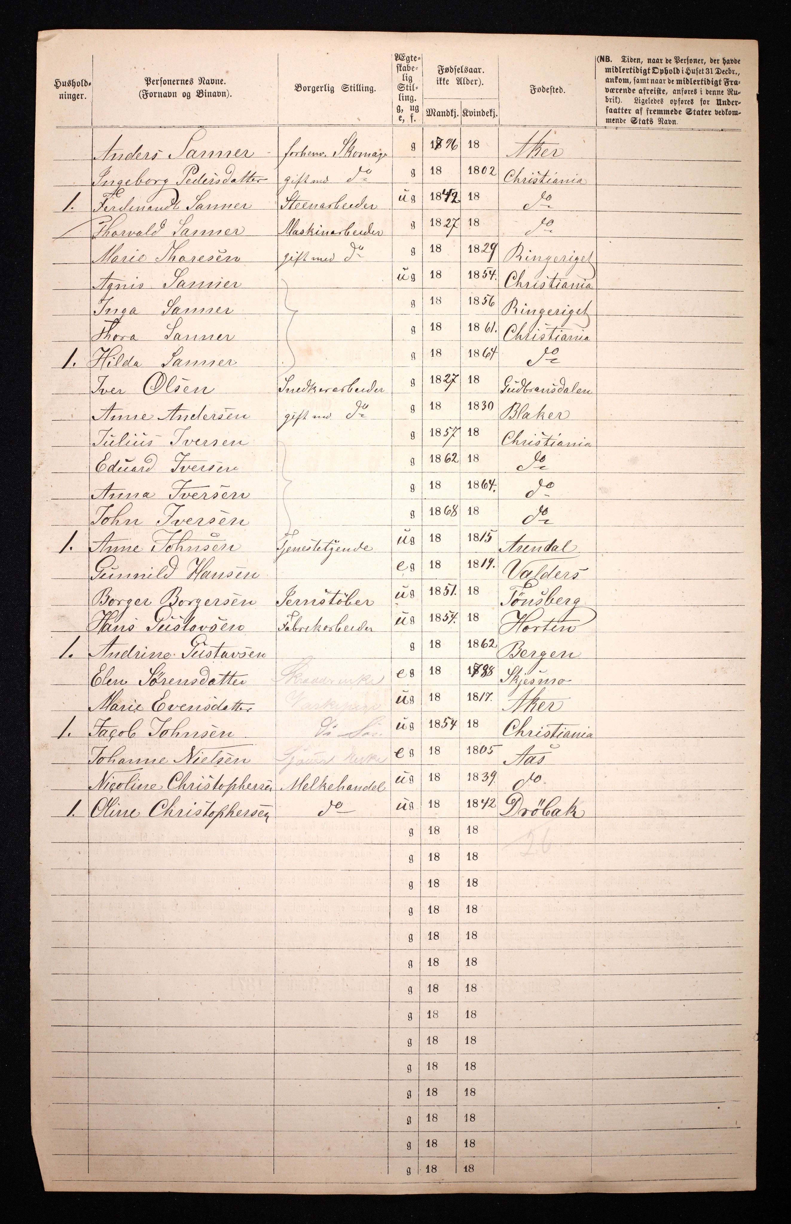 RA, 1870 census for 0301 Kristiania, 1870, p. 3141