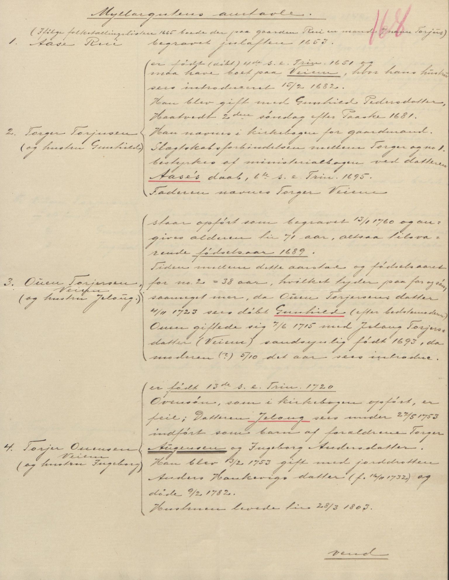 Rikard Berge, TEMU/TGM-A-1003/F/L0004/0053: 101-159 / 157 Manuskript, notatar, brev o.a. Nokre leiker, manuskript, 1906-1908, p. 168
