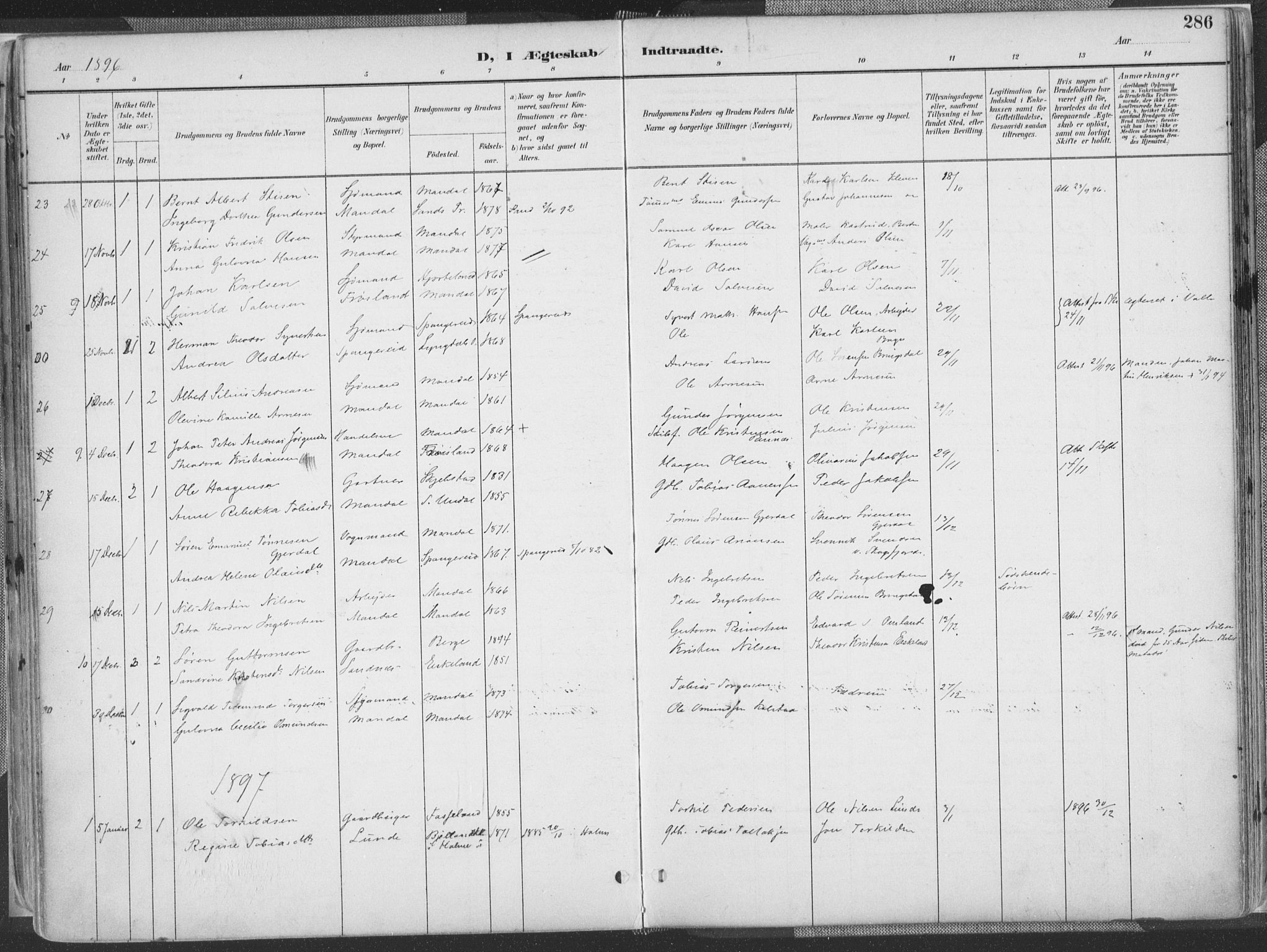 Mandal sokneprestkontor, SAK/1111-0030/F/Fa/Faa/L0018: Parish register (official) no. A 18, 1890-1905, p. 286