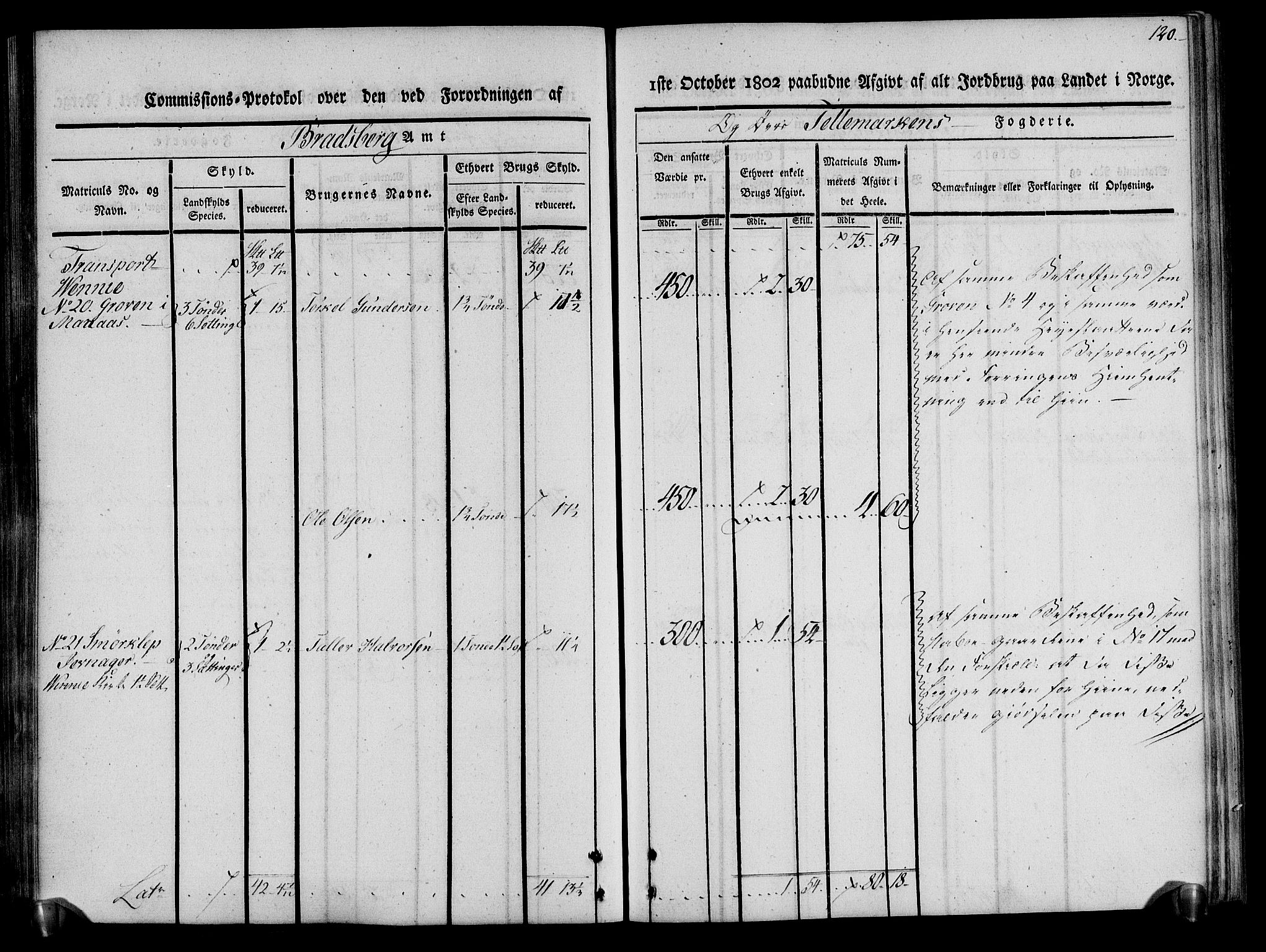 Rentekammeret inntil 1814, Realistisk ordnet avdeling, AV/RA-EA-4070/N/Ne/Nea/L0075: Øvre Telemarken fogderi. Kommisjonsprotokoll for fogderiets vestre del - Kviteseid, Vinje, Moland [):Fyresdal] og Lårdal prestegjeld., 1803, p. 121