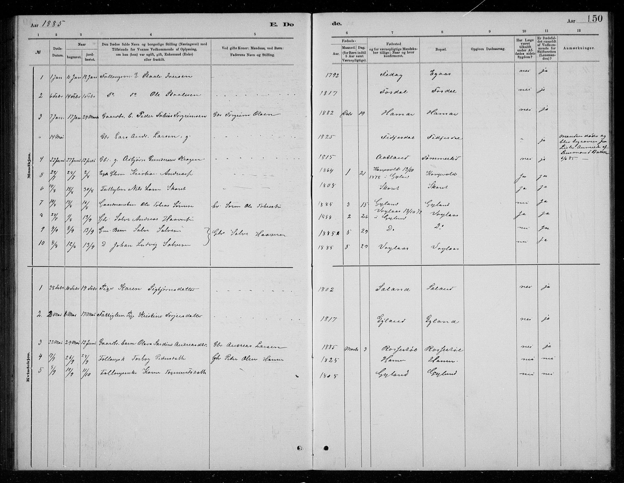Bakke sokneprestkontor, SAK/1111-0002/F/Fb/Fbb/L0003: Parish register (copy) no. B 3, 1878-1896, p. 150