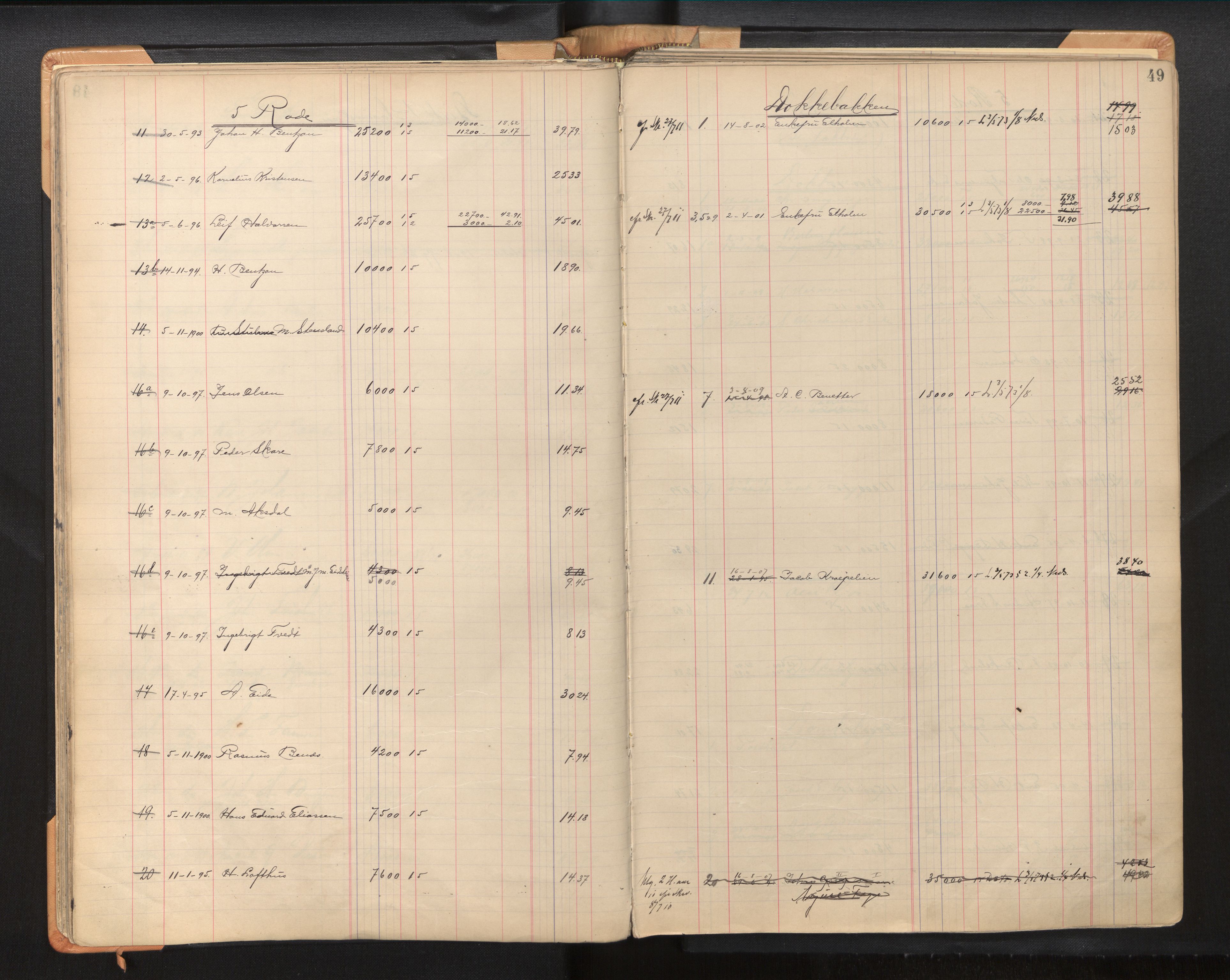 Byfogd og Byskriver i Bergen, AV/SAB-A-3401/11/11Db/L0002b: Register til branntakstprotokoll og branntakstkontingent, 1911, p. 49