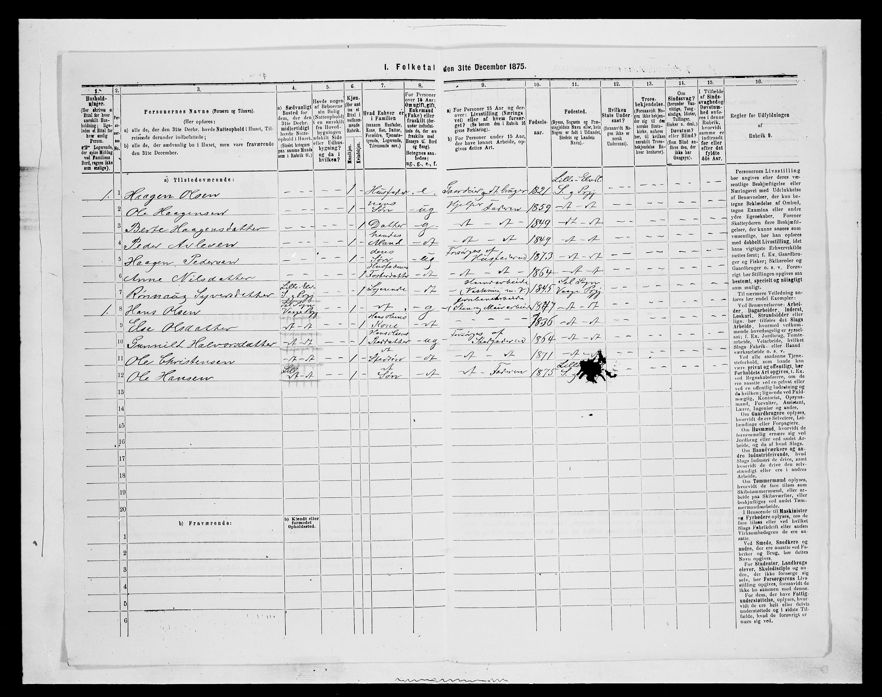 SAH, 1875 census for 0438P Lille Elvedalen, 1875, p. 356