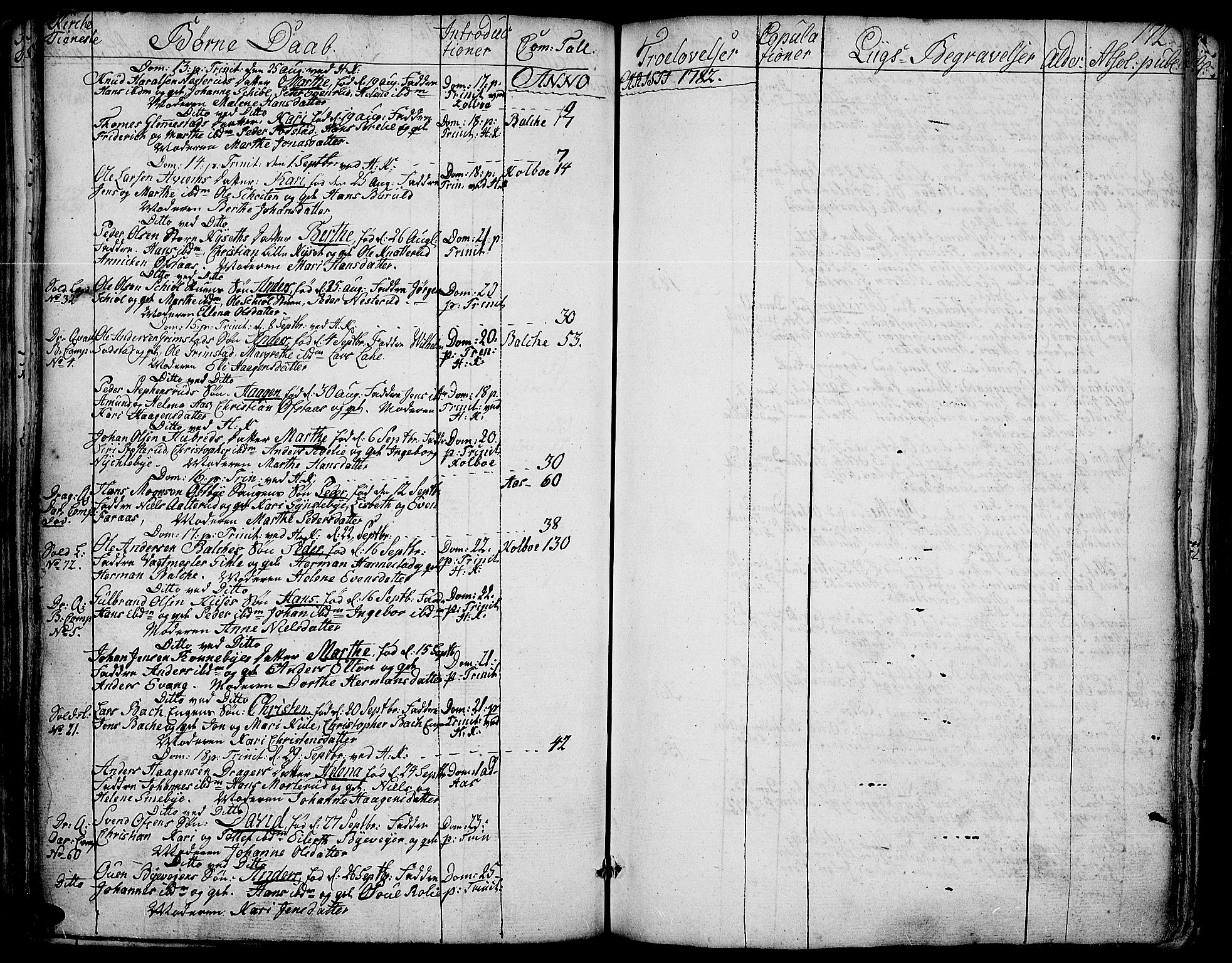 Toten prestekontor, AV/SAH-PREST-102/H/Ha/Haa/L0006: Parish register (official) no. 6, 1773-1793, p. 172