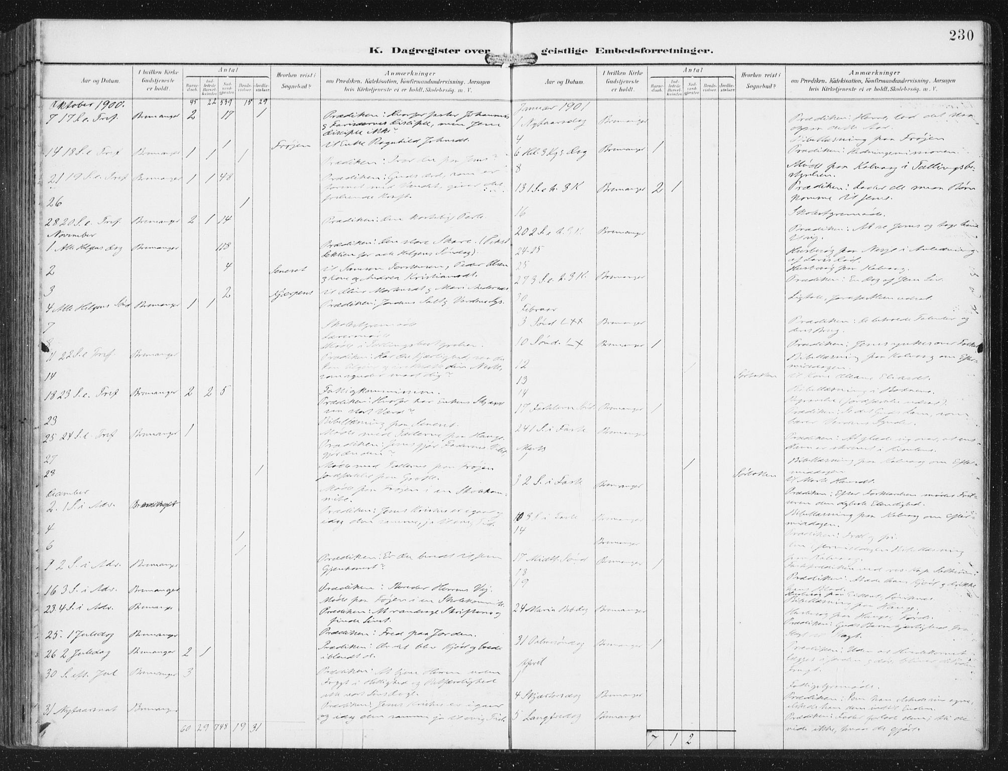 Bremanger sokneprestembete, AV/SAB-A-82201/H/Haa/Haab/L0002: Parish register (official) no. B  2, 1896-1908, p. 230