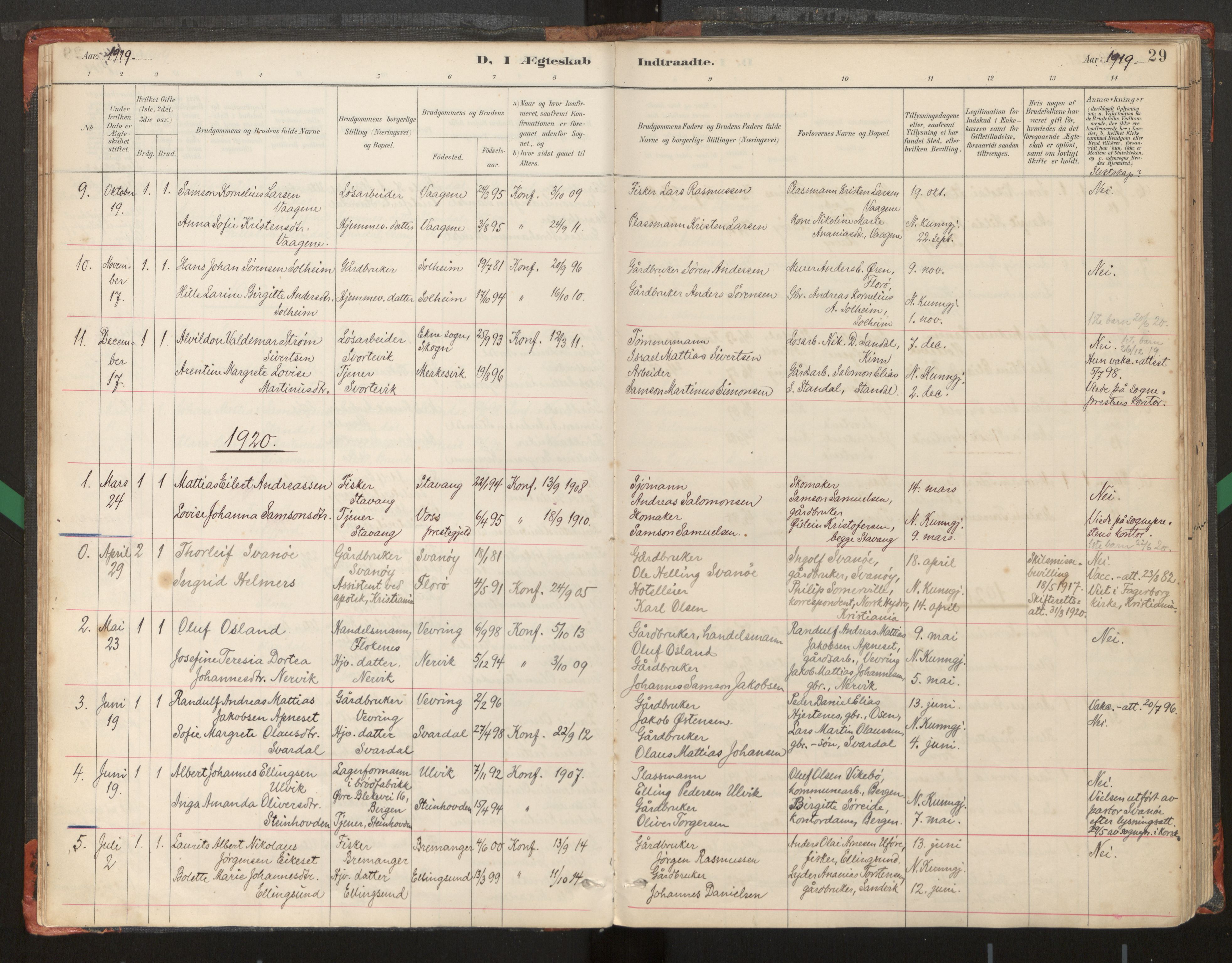 Kinn sokneprestembete, AV/SAB-A-80801/H/Haa/Haad/L0006: Parish register (official) no. D 6, 1886-1945, p. 29