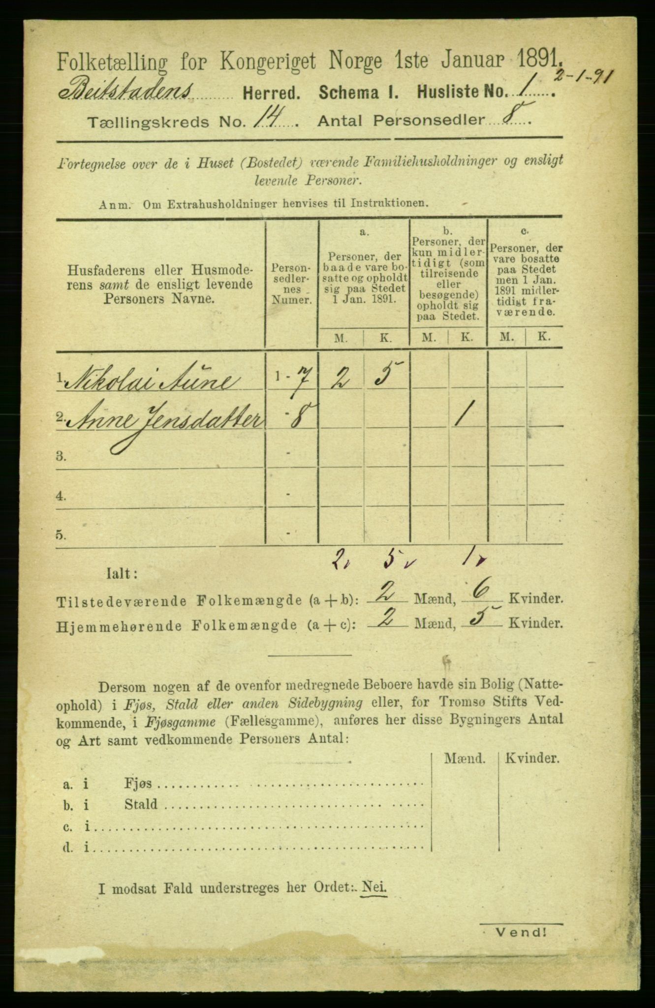 RA, 1891 census for 1727 Beitstad, 1891, p. 3821