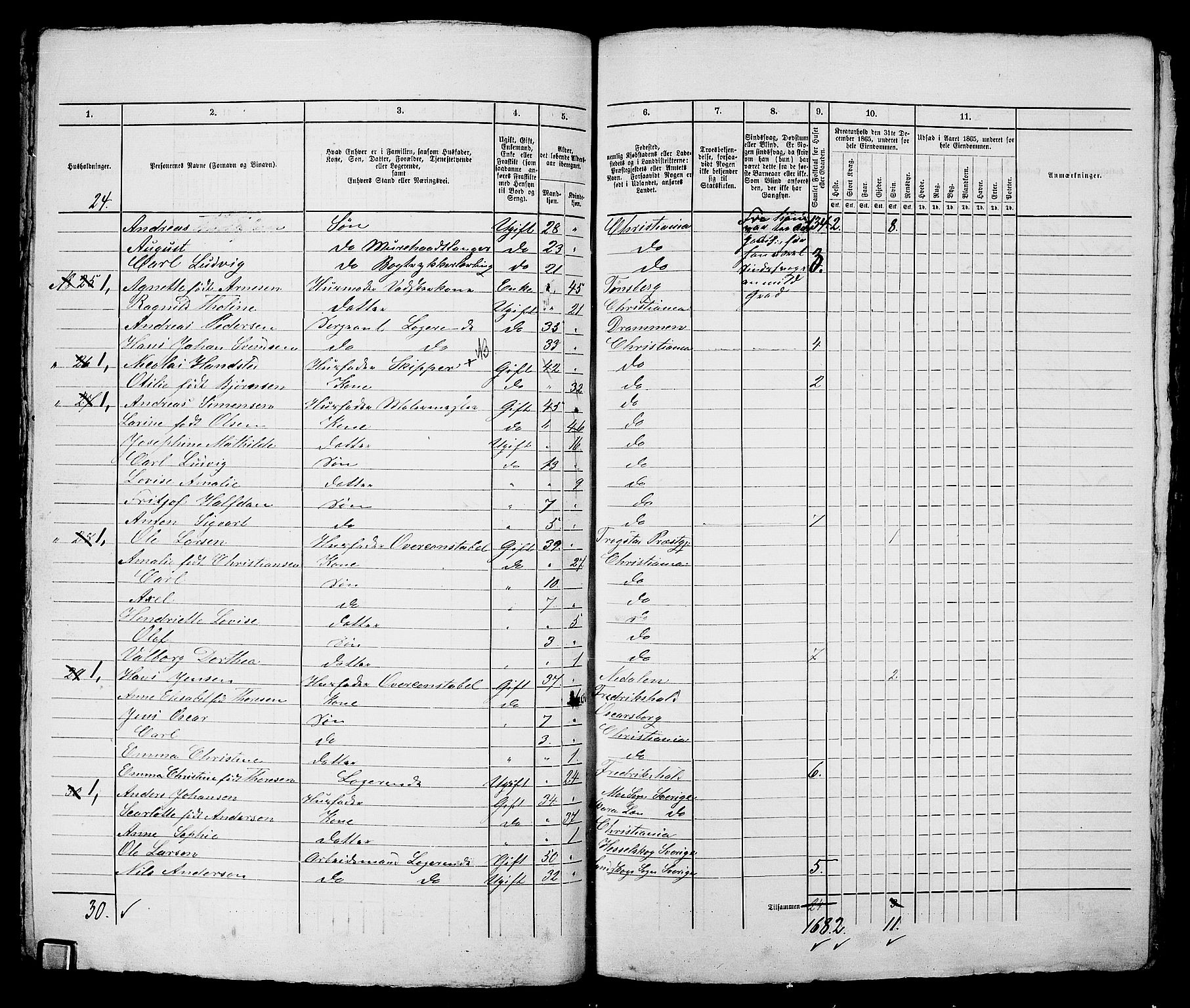 RA, 1865 census for Kristiania, 1865, p. 2853