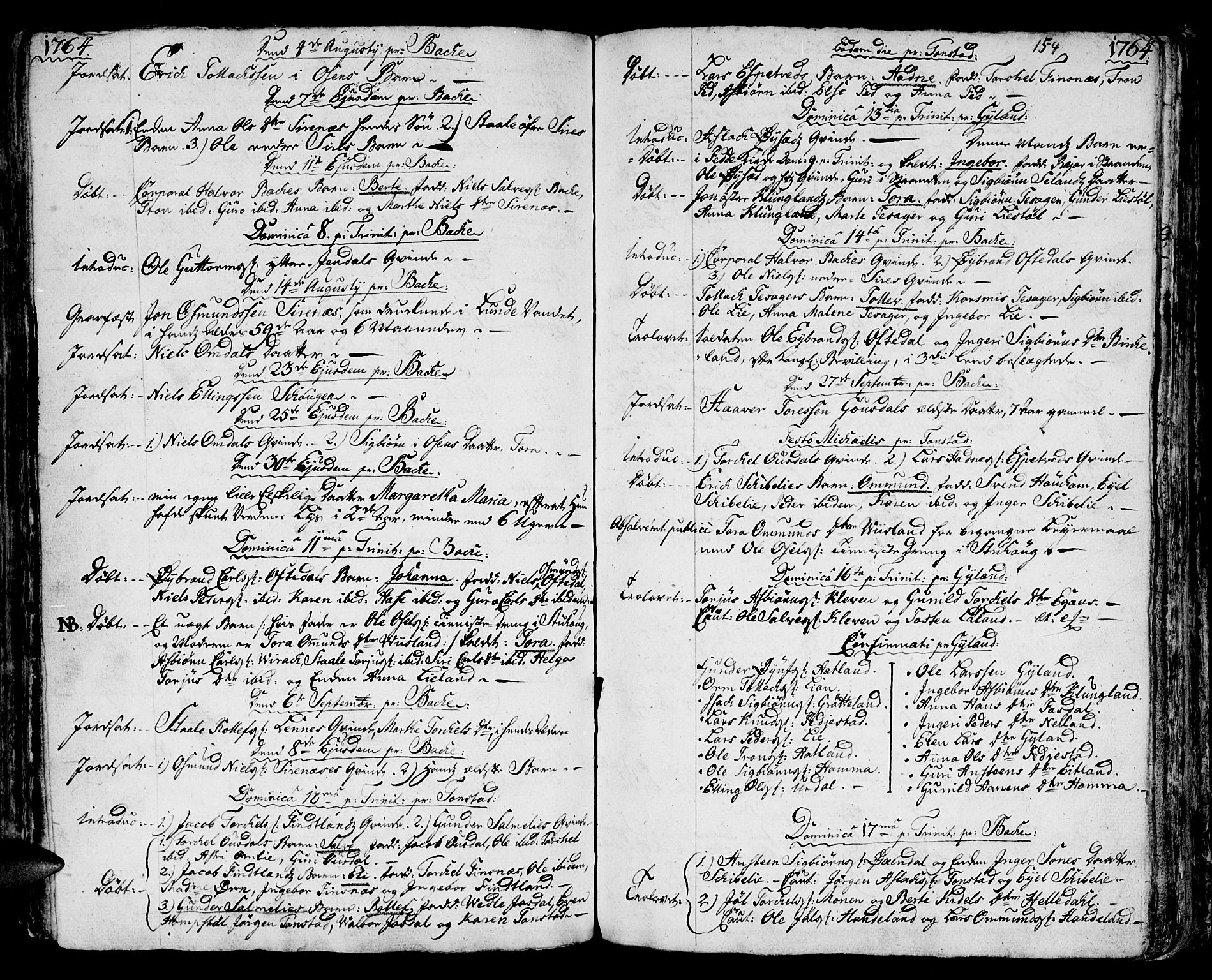 Bakke sokneprestkontor, AV/SAK-1111-0002/F/Fa/Faa/L0001: Parish register (official) no. A 1, 1741-1780, p. 154