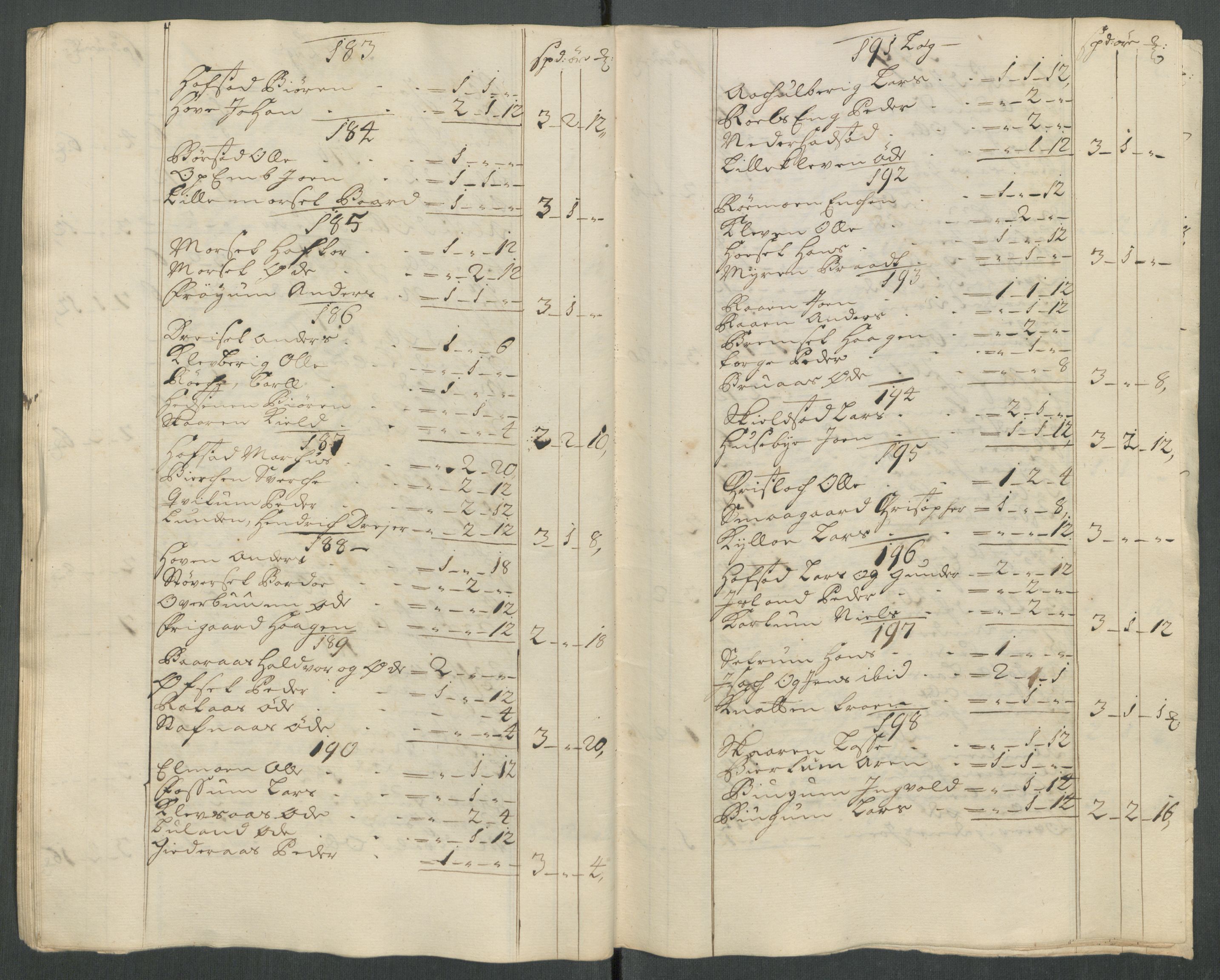 Rentekammeret inntil 1814, Reviderte regnskaper, Fogderegnskap, AV/RA-EA-4092/R62/L4208: Fogderegnskap Stjørdal og Verdal, 1718, p. 119