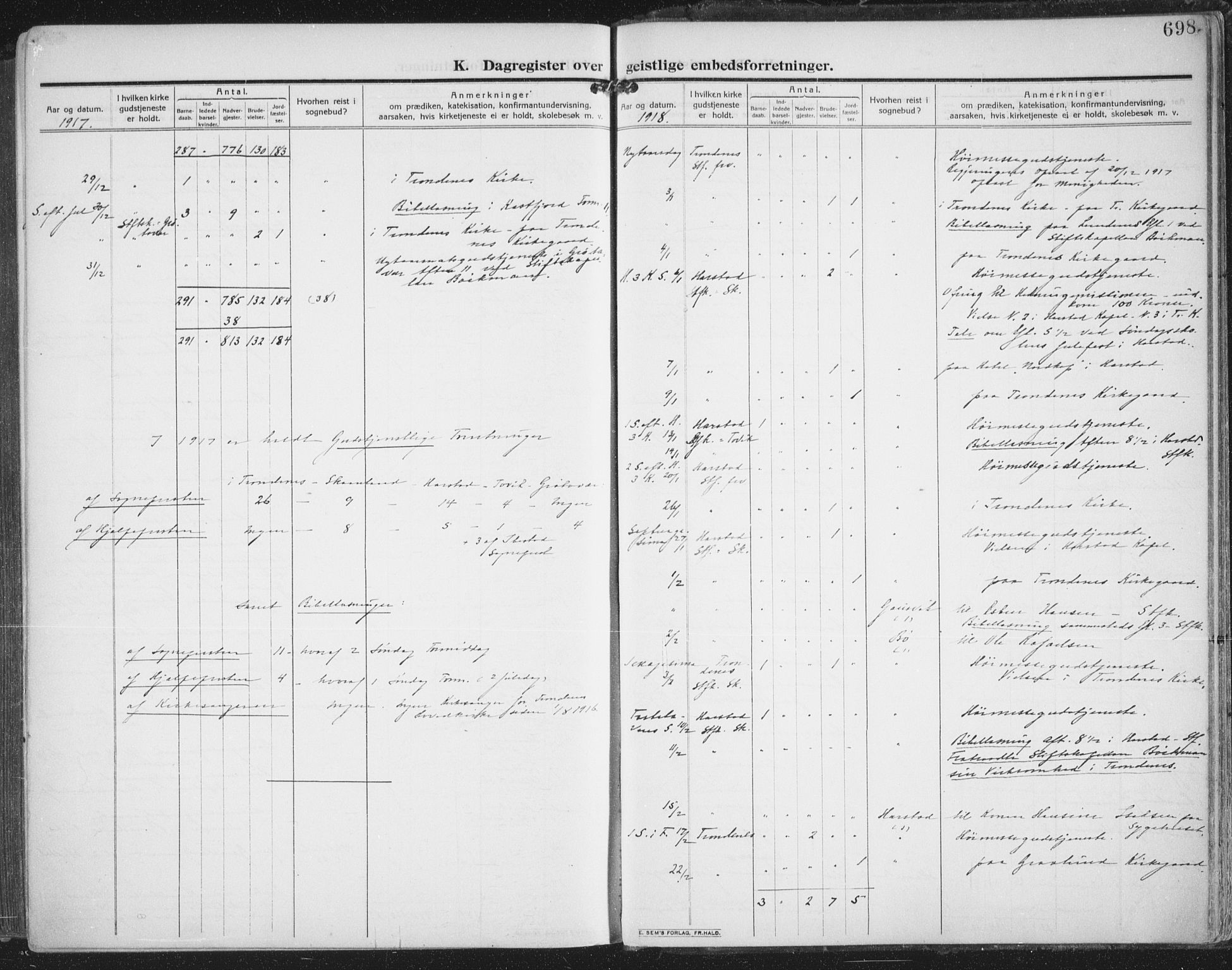 Trondenes sokneprestkontor, SATØ/S-1319/H/Ha/L0018kirke: Parish register (official) no. 18, 1909-1918, p. 698