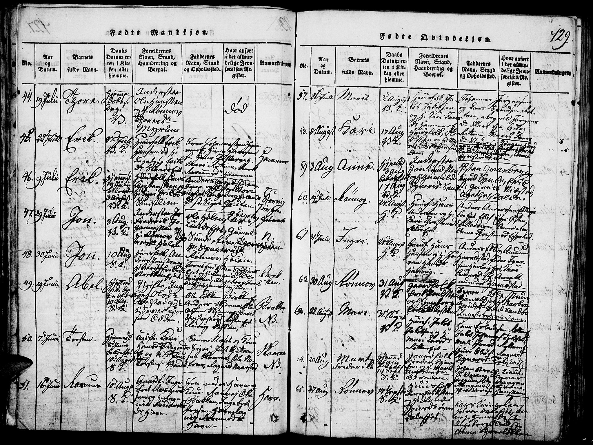 Vågå prestekontor, AV/SAH-PREST-076/H/Ha/Hab/L0001: Parish register (copy) no. 1, 1815-1827, p. 128-129