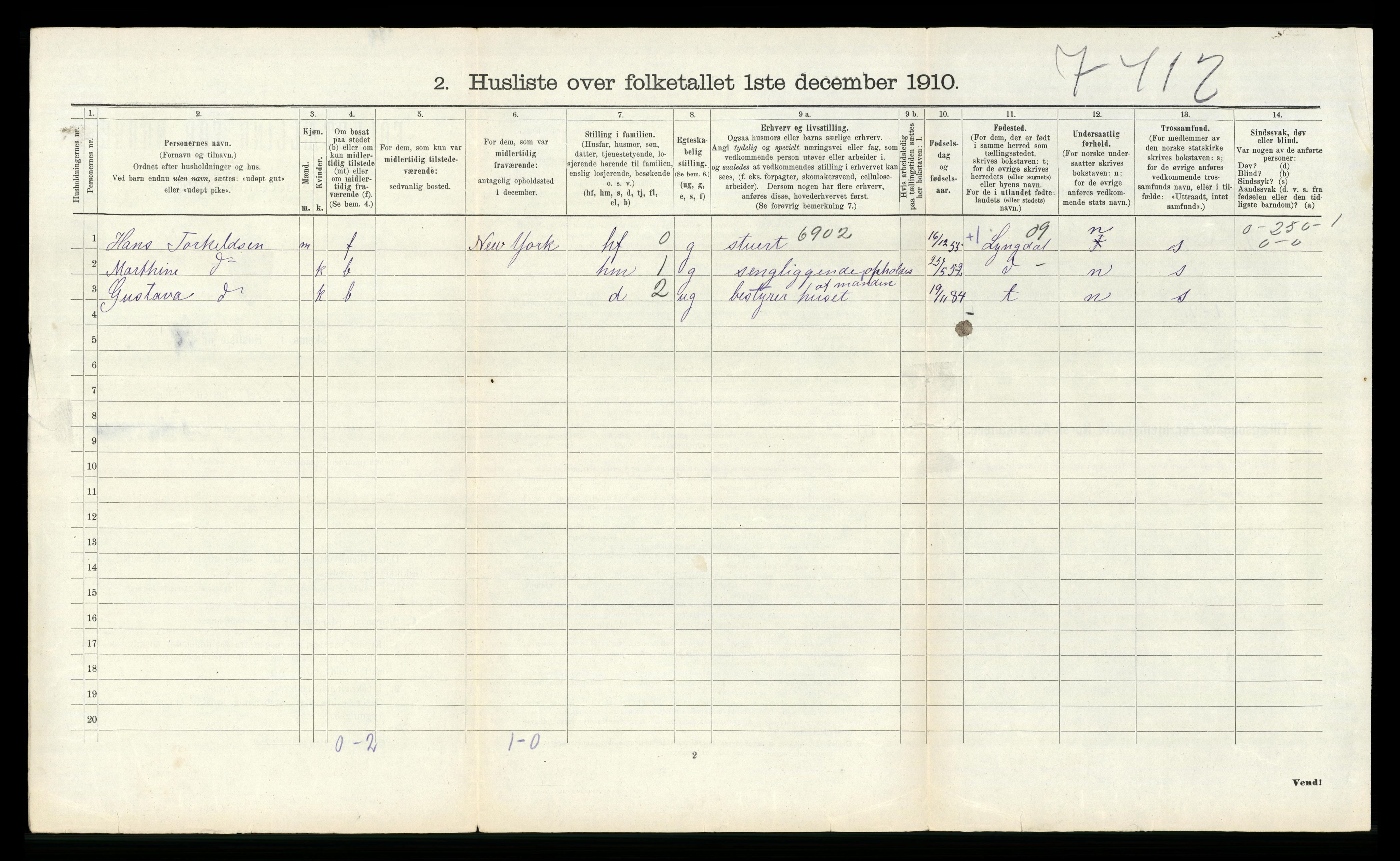 RA, 1910 census for Austad, 1910, p. 491