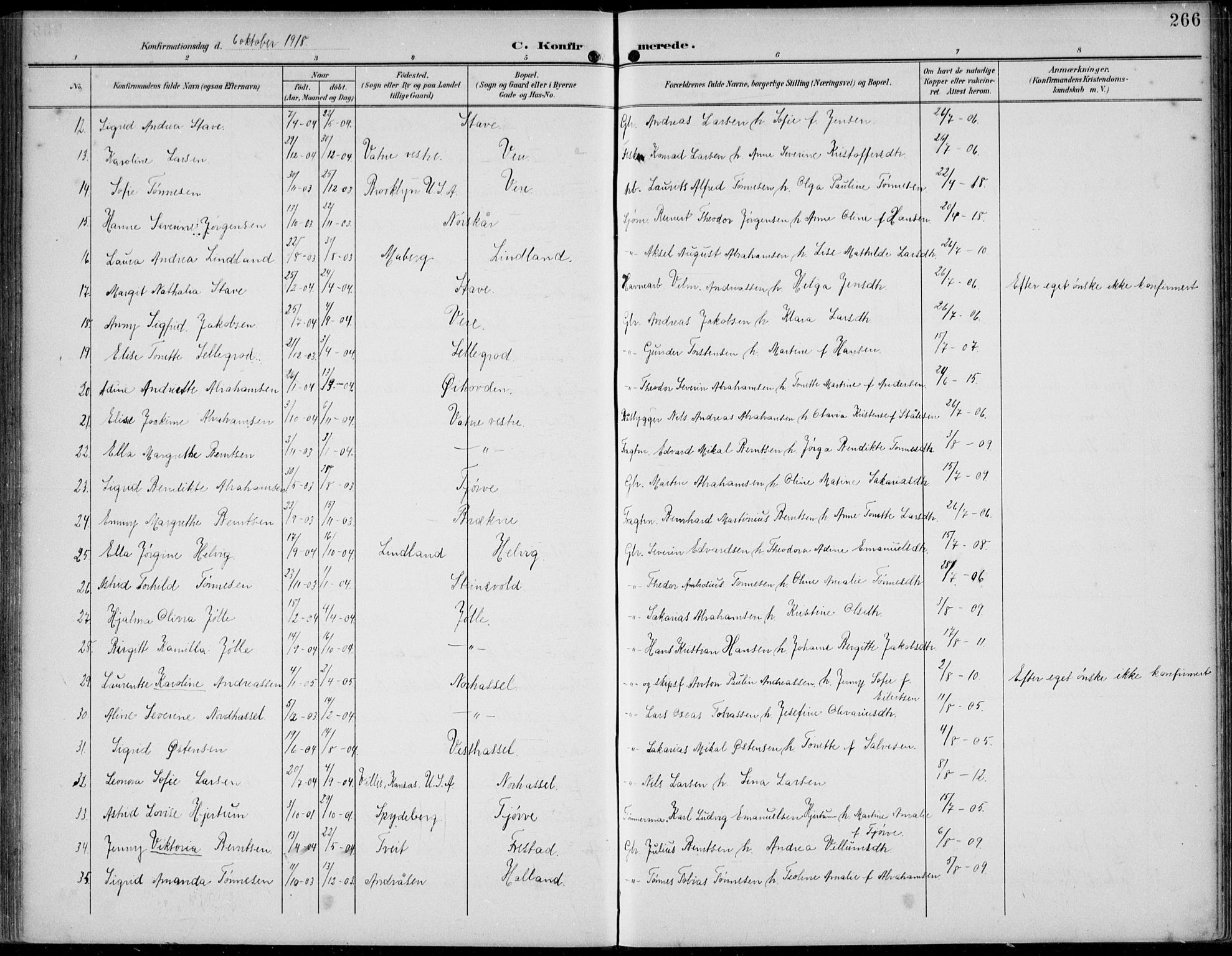 Lista sokneprestkontor, AV/SAK-1111-0027/F/Fb/L0005: Parish register (copy) no. B 5, 1892-1923, p. 266