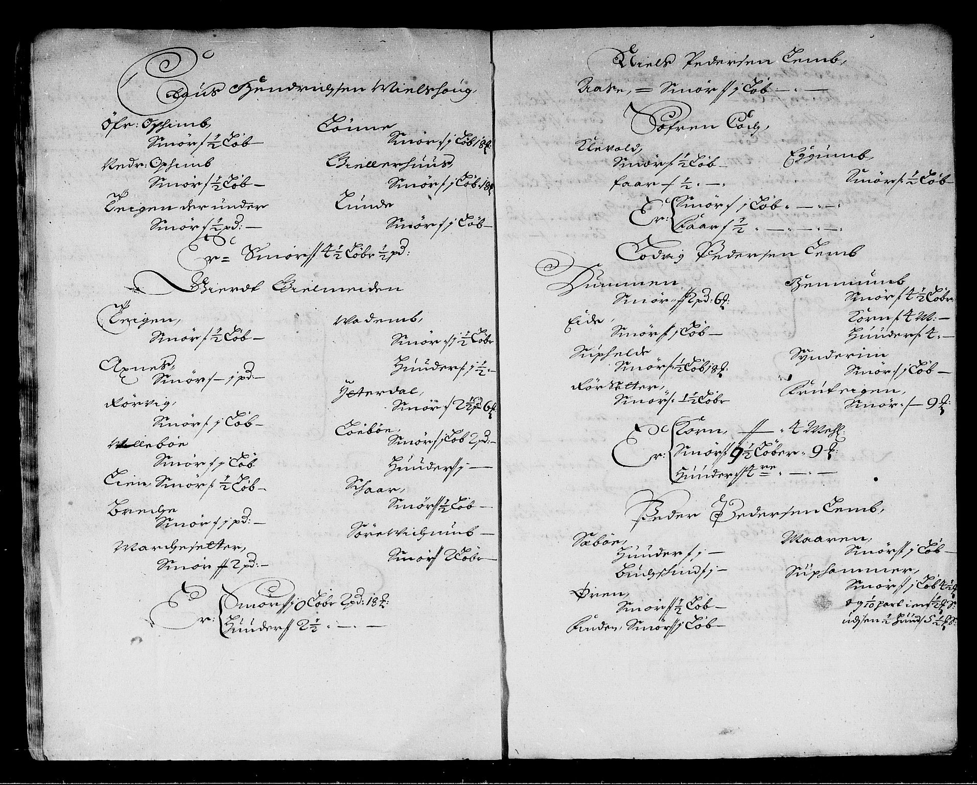 Rentekammeret inntil 1814, Reviderte regnskaper, Stiftamtstueregnskaper, Bergen stiftamt, AV/RA-EA-6043/R/Rc/L0069: Bergen stiftamt, 1683
