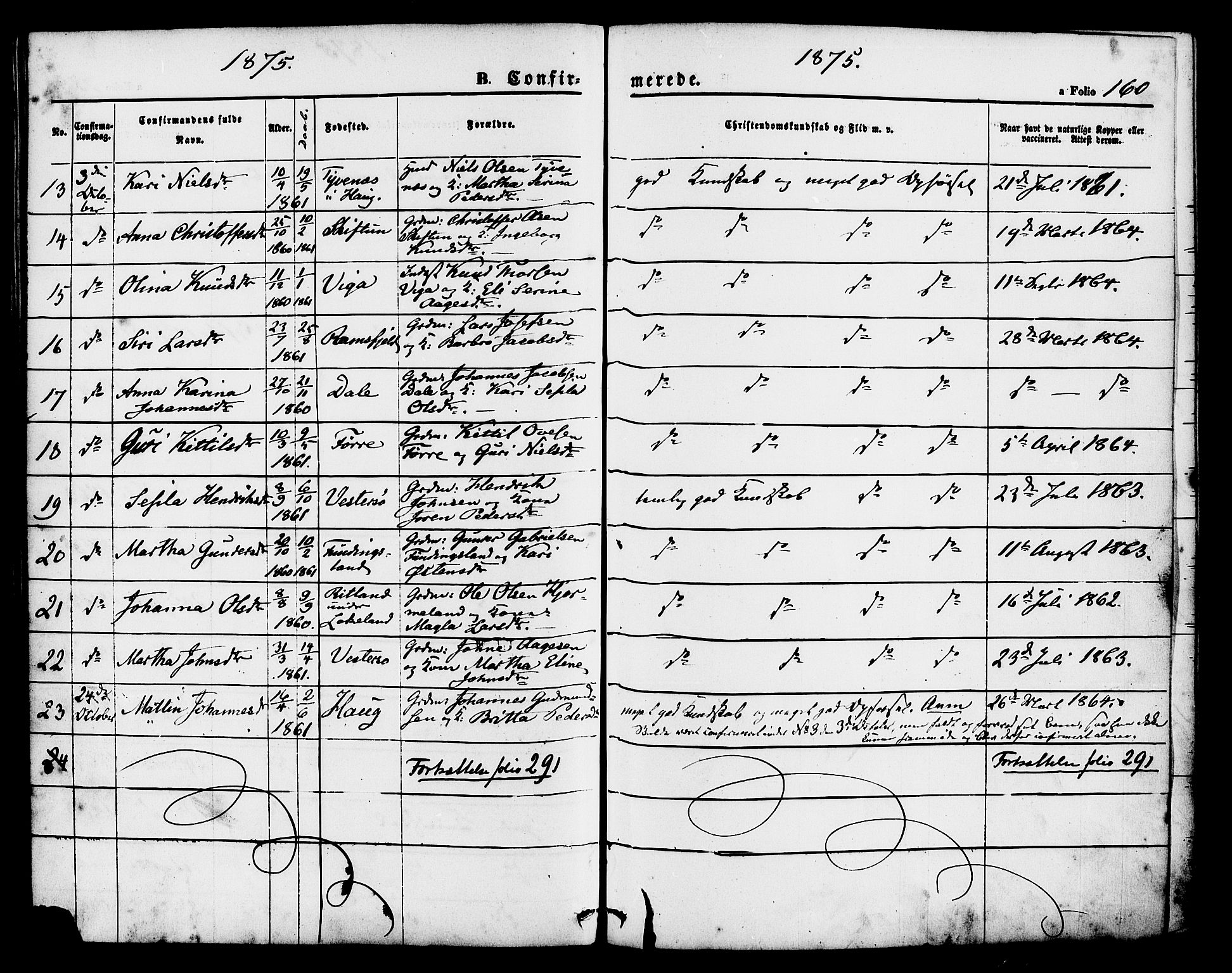 Hjelmeland sokneprestkontor, SAST/A-101843/01/IV/L0011: Parish register (official) no. A 11, 1861-1878, p. 160