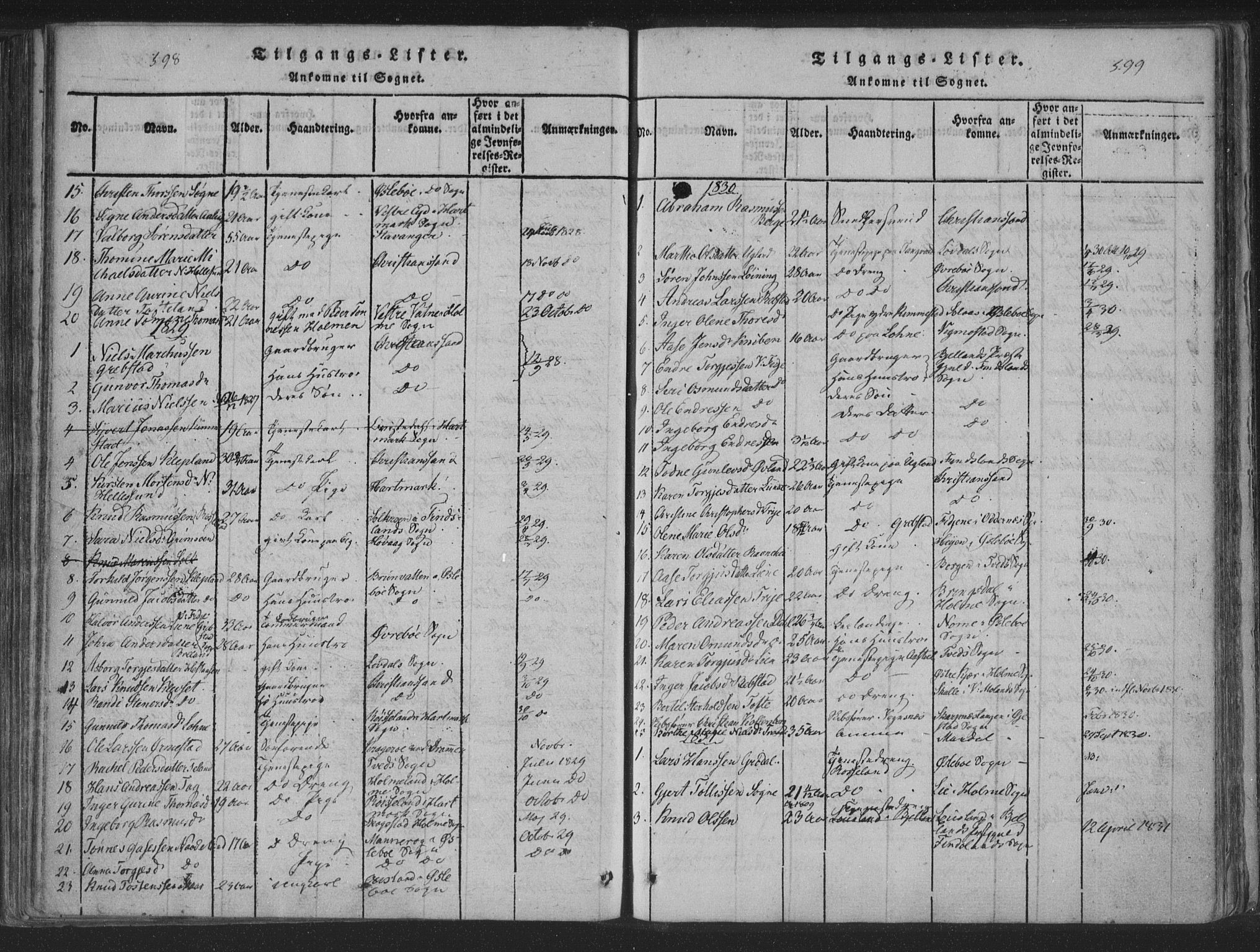 Søgne sokneprestkontor, AV/SAK-1111-0037/F/Fa/Fab/L0008: Parish register (official) no. A 8, 1821-1838, p. 598-599