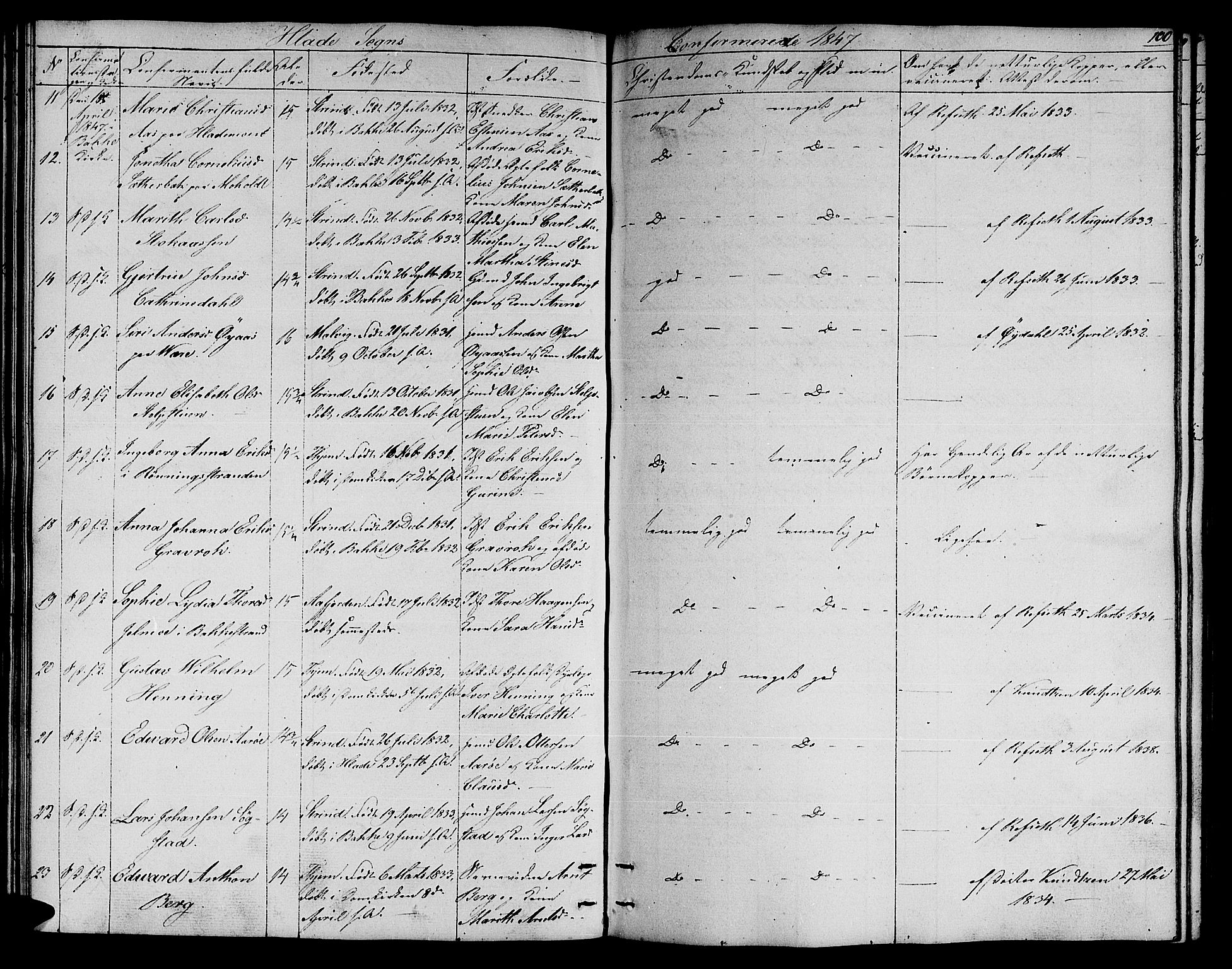 Ministerialprotokoller, klokkerbøker og fødselsregistre - Sør-Trøndelag, AV/SAT-A-1456/606/L0309: Parish register (copy) no. 606C05, 1841-1849, p. 100