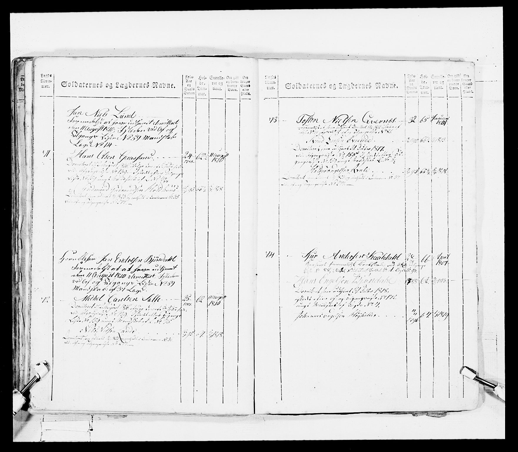 Generalitets- og kommissariatskollegiet, Det kongelige norske kommissariatskollegium, AV/RA-EA-5420/E/Eh/L0099: Bergenhusiske nasjonale infanteriregiment, 1812, p. 461