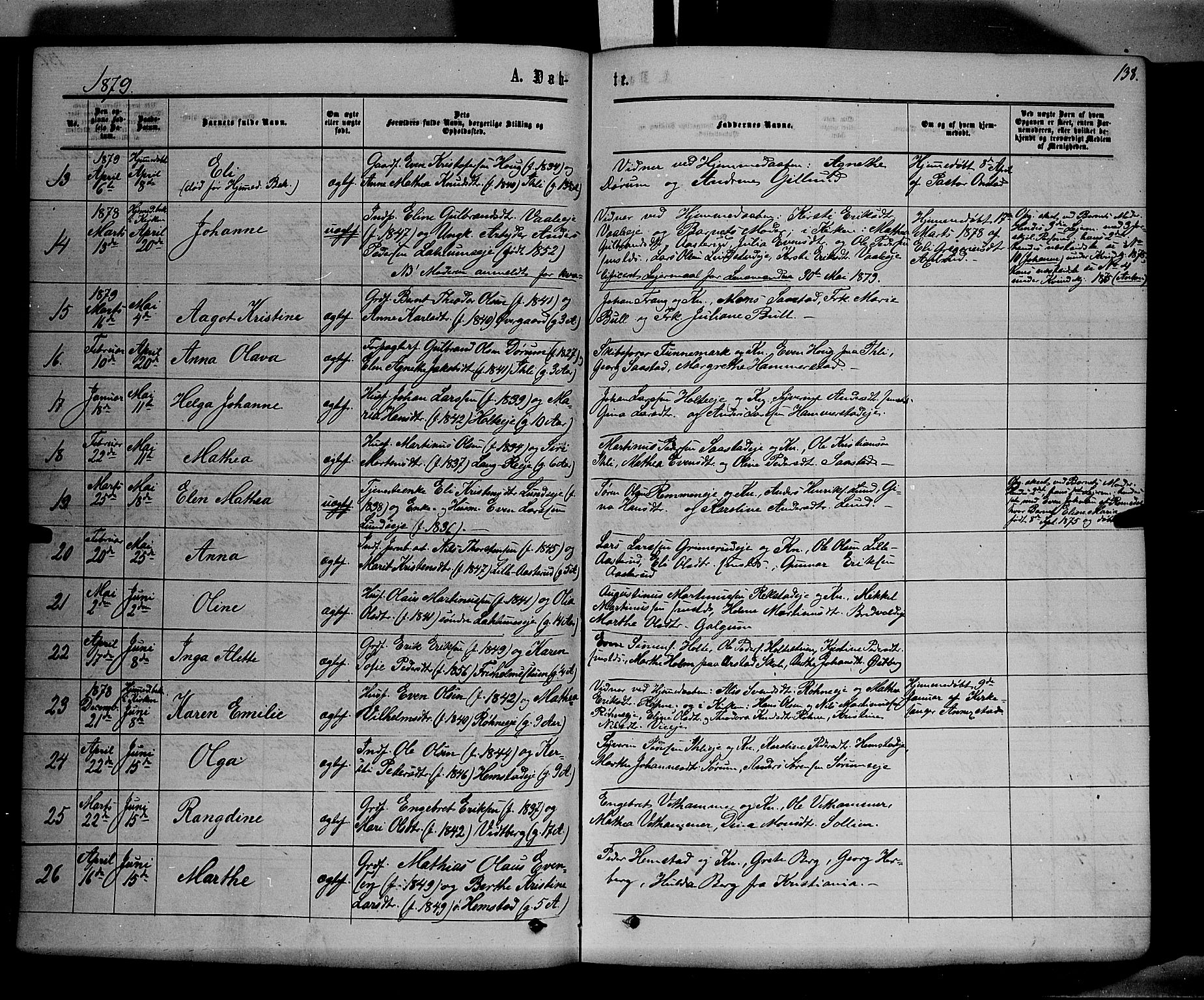 Stange prestekontor, SAH/PREST-002/K/L0013: Parish register (official) no. 13, 1862-1879, p. 138