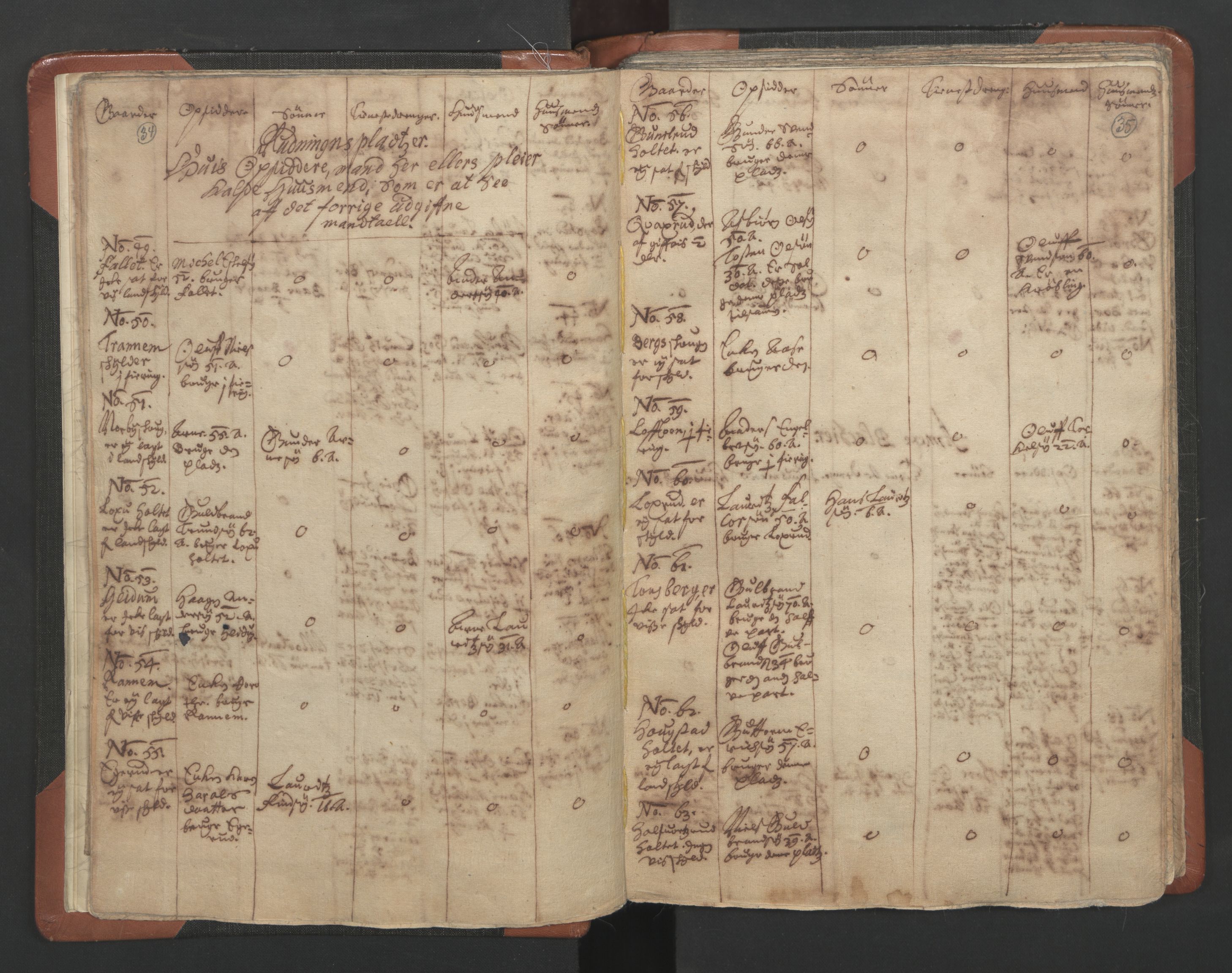 RA, Vicar's Census 1664-1666, no. 3: Nedre Romerike deanery, 1664-1666, p. 34-35