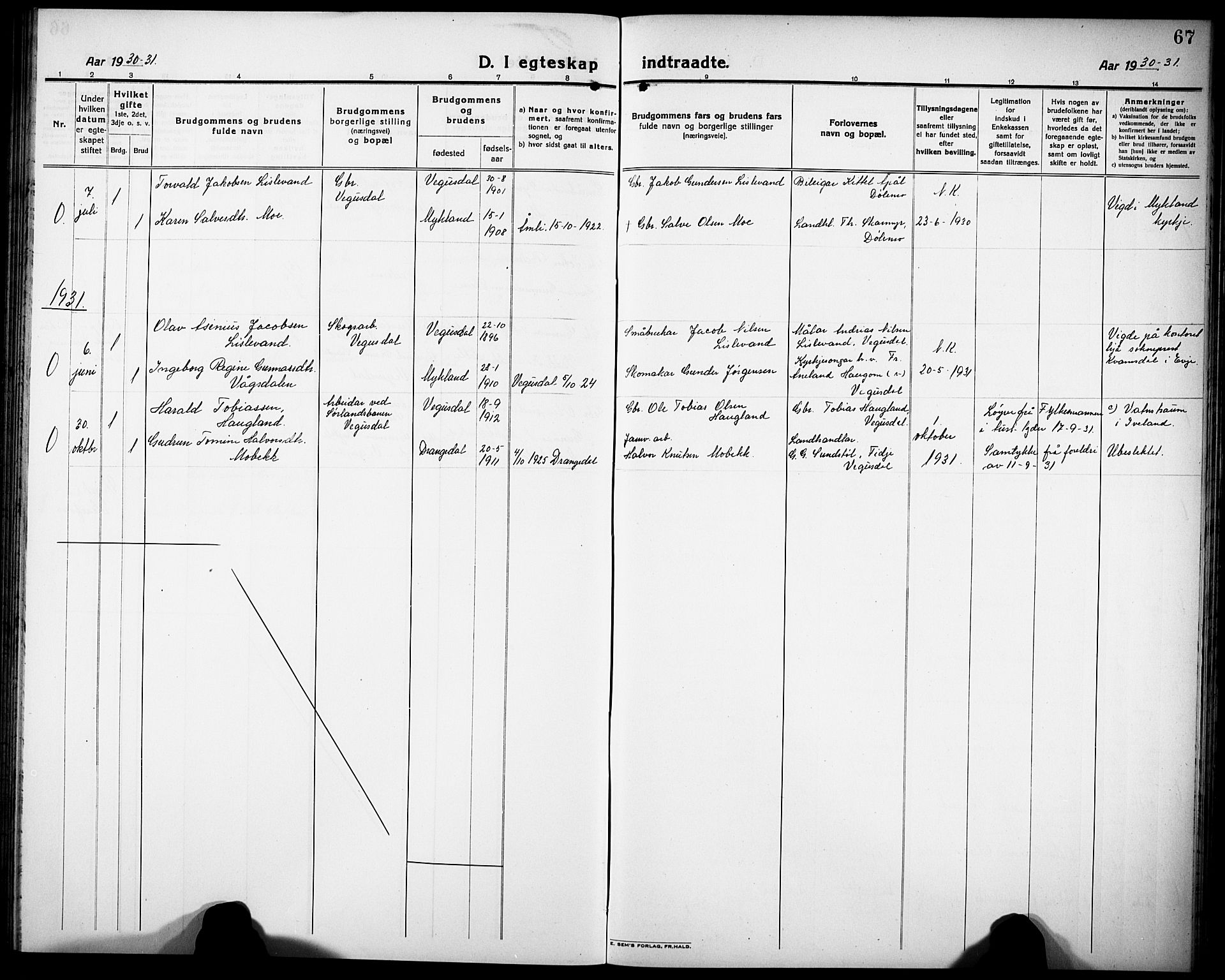 Herefoss sokneprestkontor, SAK/1111-0019/F/Fb/Fbb/L0004: Parish register (copy) no. B 4, 1917-1933, p. 67
