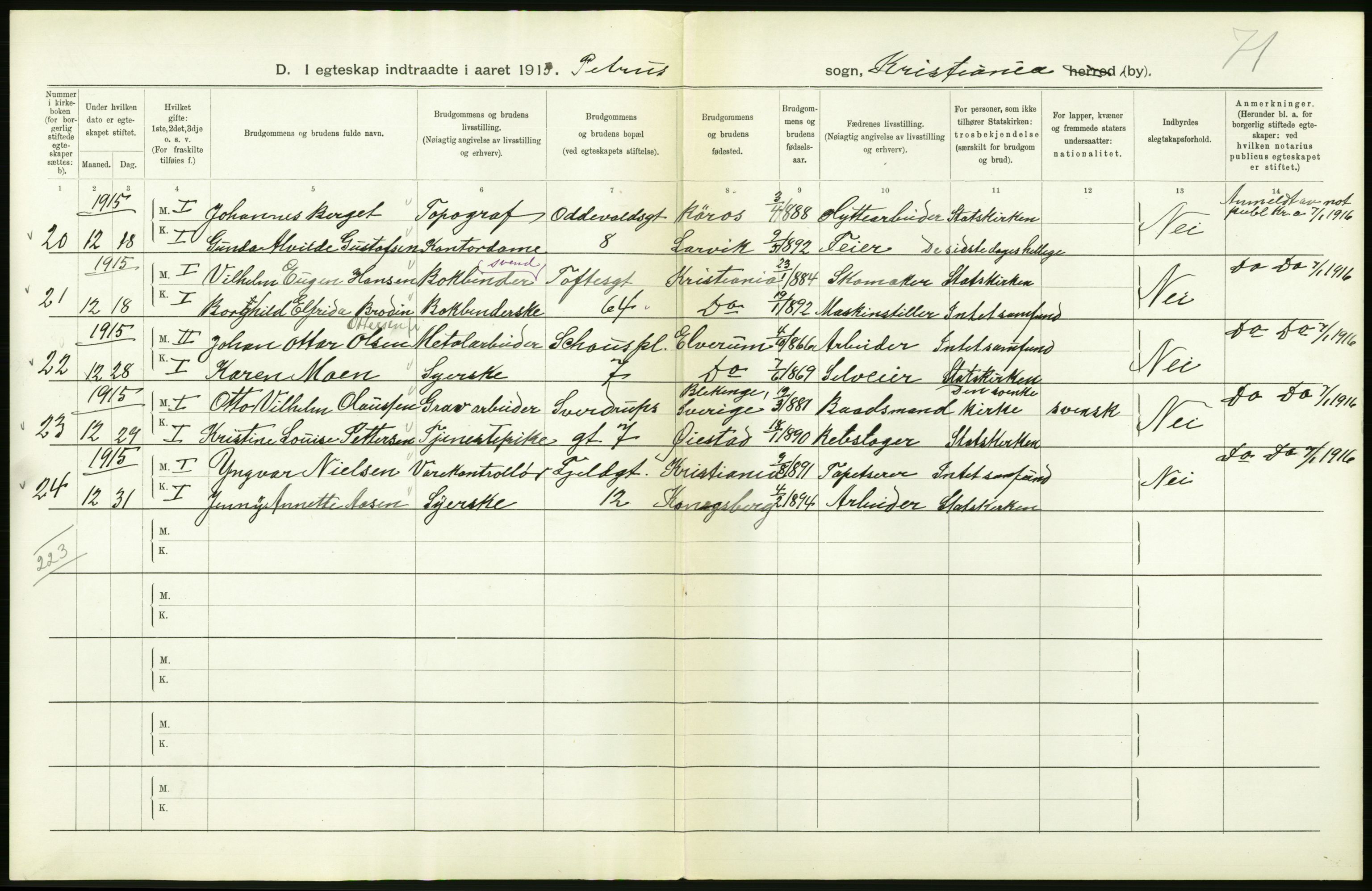 Statistisk sentralbyrå, Sosiodemografiske emner, Befolkning, RA/S-2228/D/Df/Dfb/Dfbe/L0008: Kristiania: Gifte., 1915, p. 442