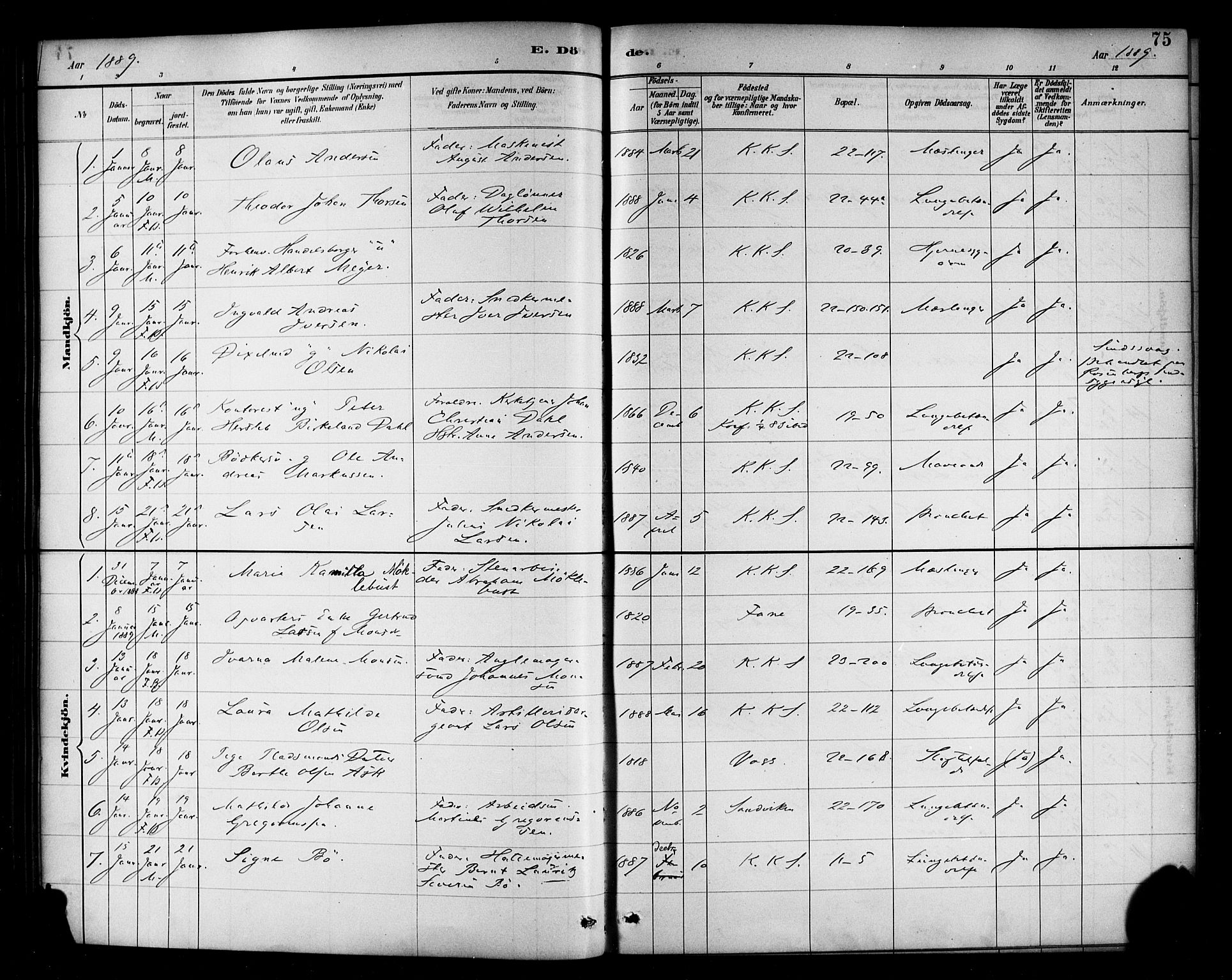 Korskirken sokneprestembete, SAB/A-76101/H/Haa/L0047: Parish register (official) no. E 5, 1884-1910, p. 75