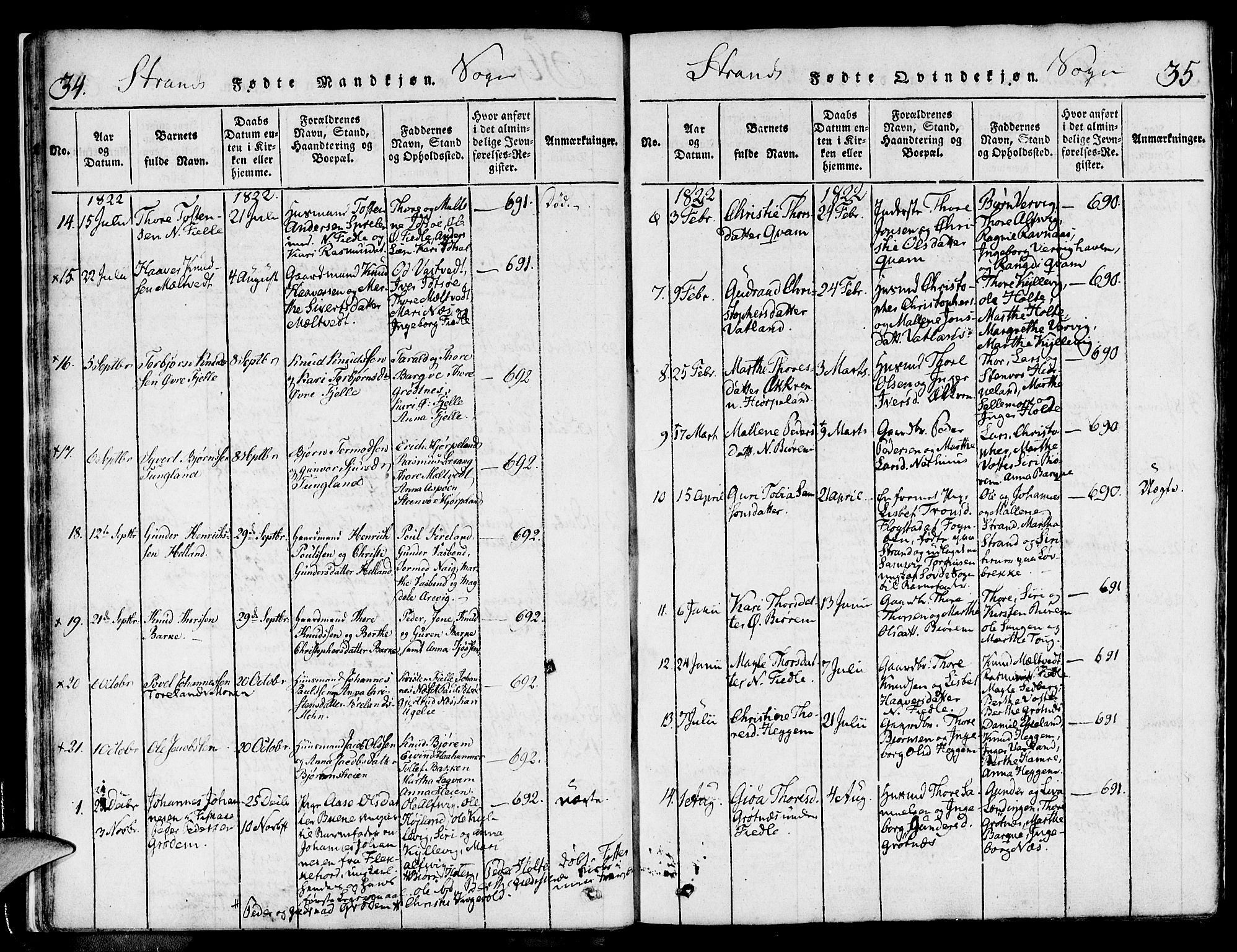 Strand sokneprestkontor, SAST/A-101828/H/Ha/Haa/L0004: Parish register (official) no. A 4 /1, 1816-1833, p. 34-35