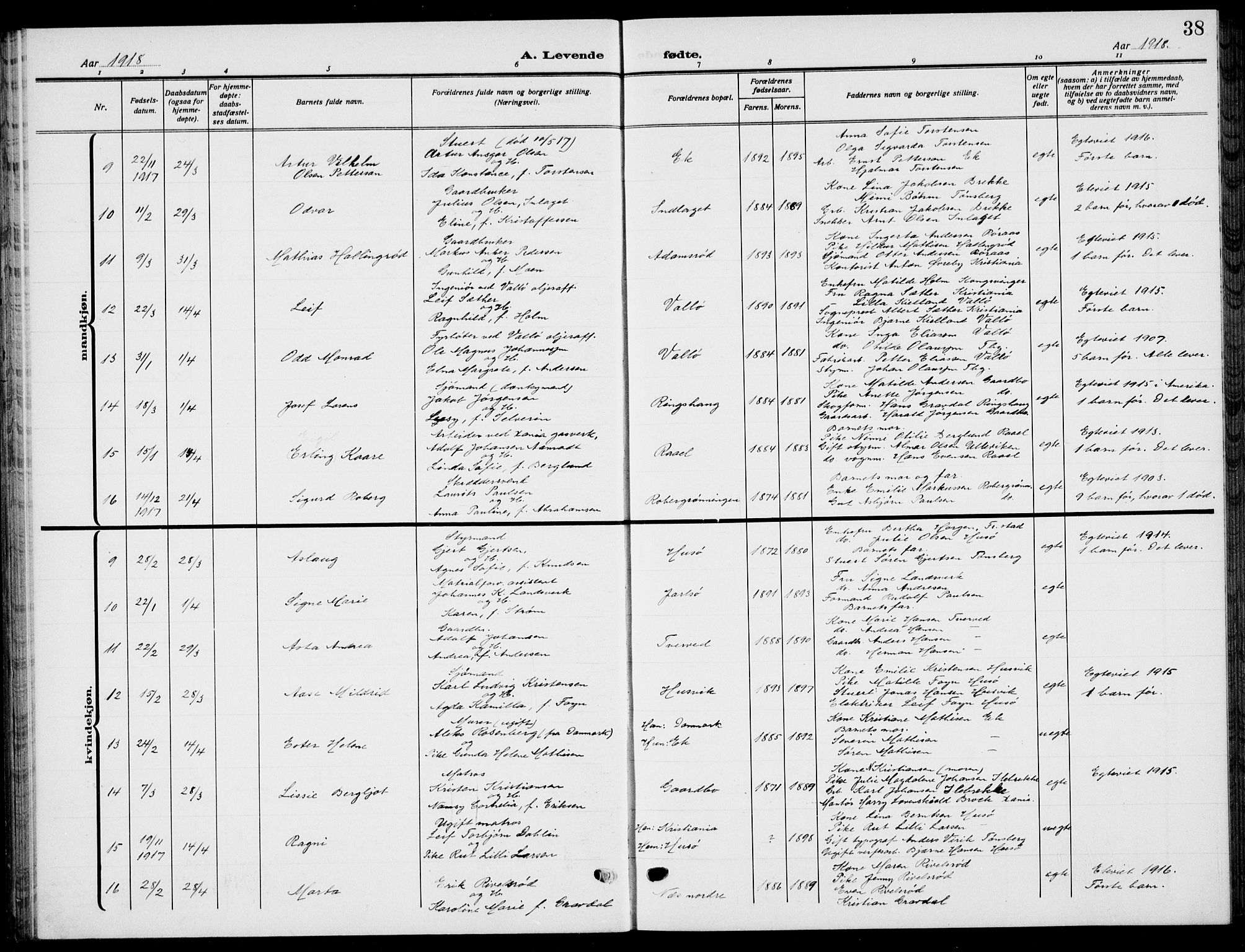 Sem kirkebøker, AV/SAKO-A-5/G/Gb/L0004: Parish register (copy) no. II 4, 1914-1937, p. 38