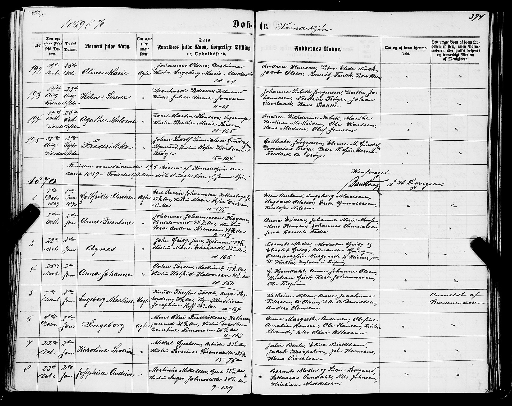 Domkirken sokneprestembete, SAB/A-74801/H/Haa/L0021: Parish register (official) no. B 4, 1859-1871, p. 374