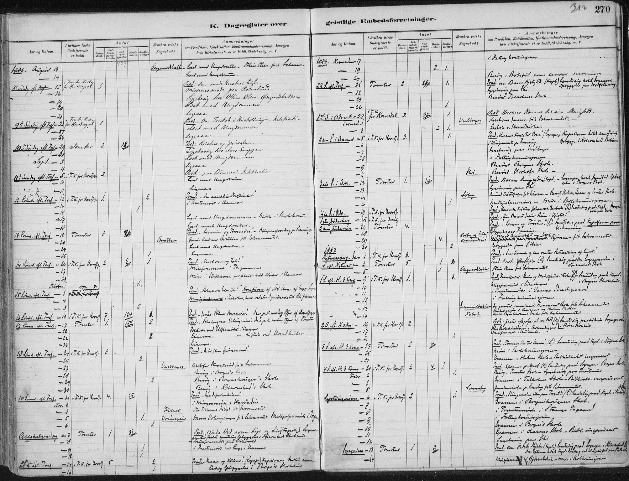Romedal prestekontor, SAH/PREST-004/K/L0010: Parish register (official) no. 10, 1880-1895, p. 312