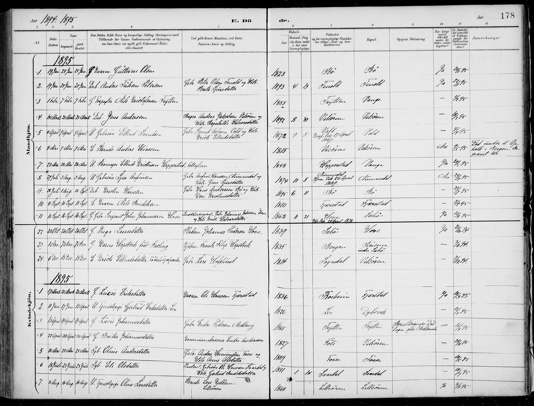 Vik sokneprestembete, AV/SAB-A-81501/H/Haa/Haab/L0002: Parish register (official) no. B  2, 1891-1907, p. 178