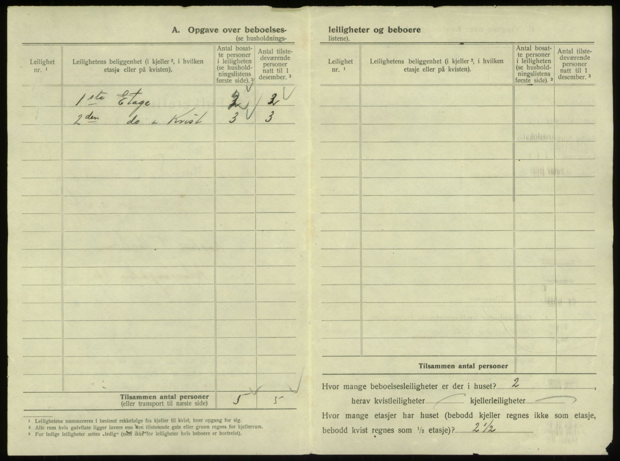 SAB, 1920 census for Bergen, 1920, p. 3828