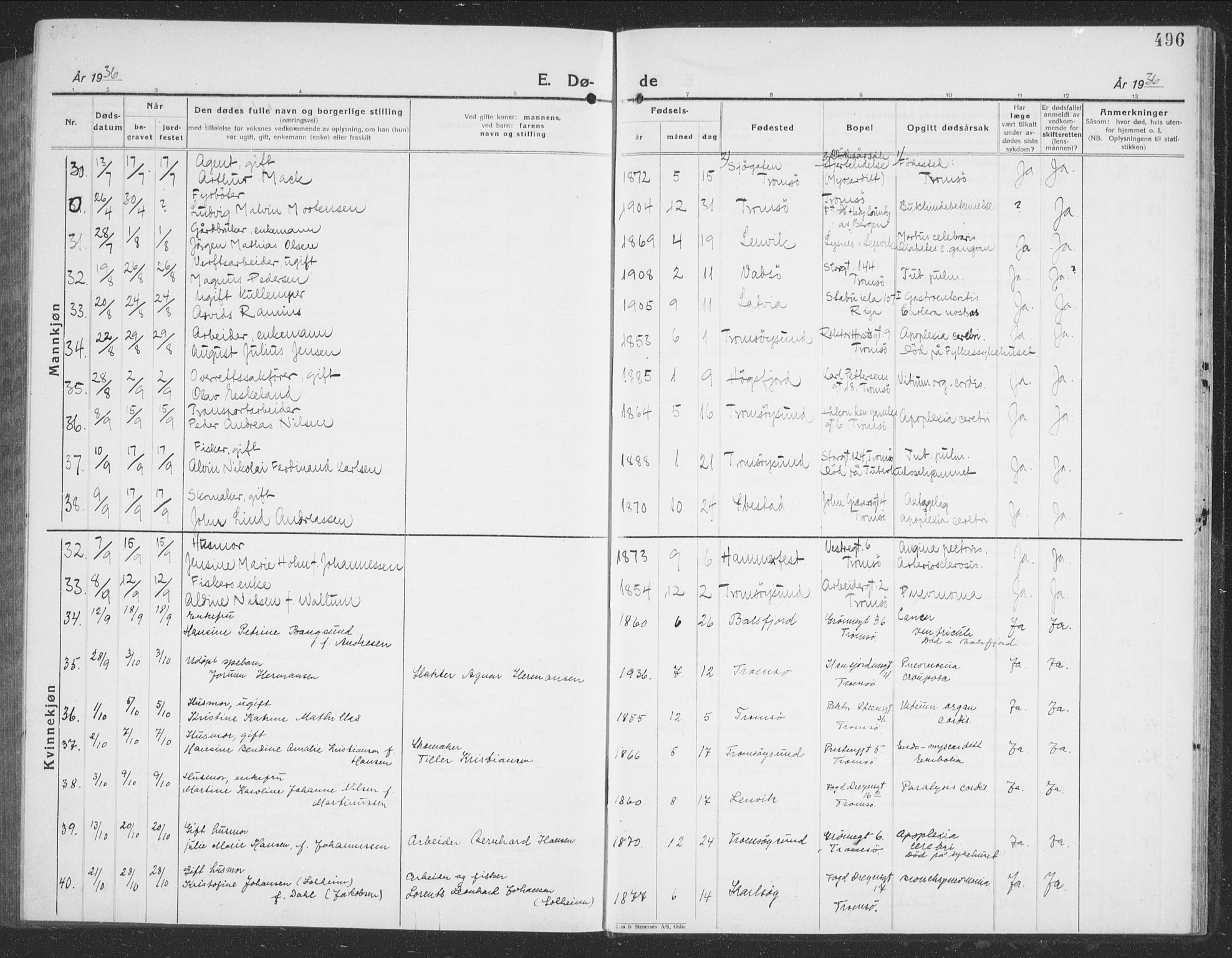 Tromsø sokneprestkontor/stiftsprosti/domprosti, AV/SATØ-S-1343/G/Gb/L0010klokker: Parish register (copy) no. 10, 1925-1937, p. 496