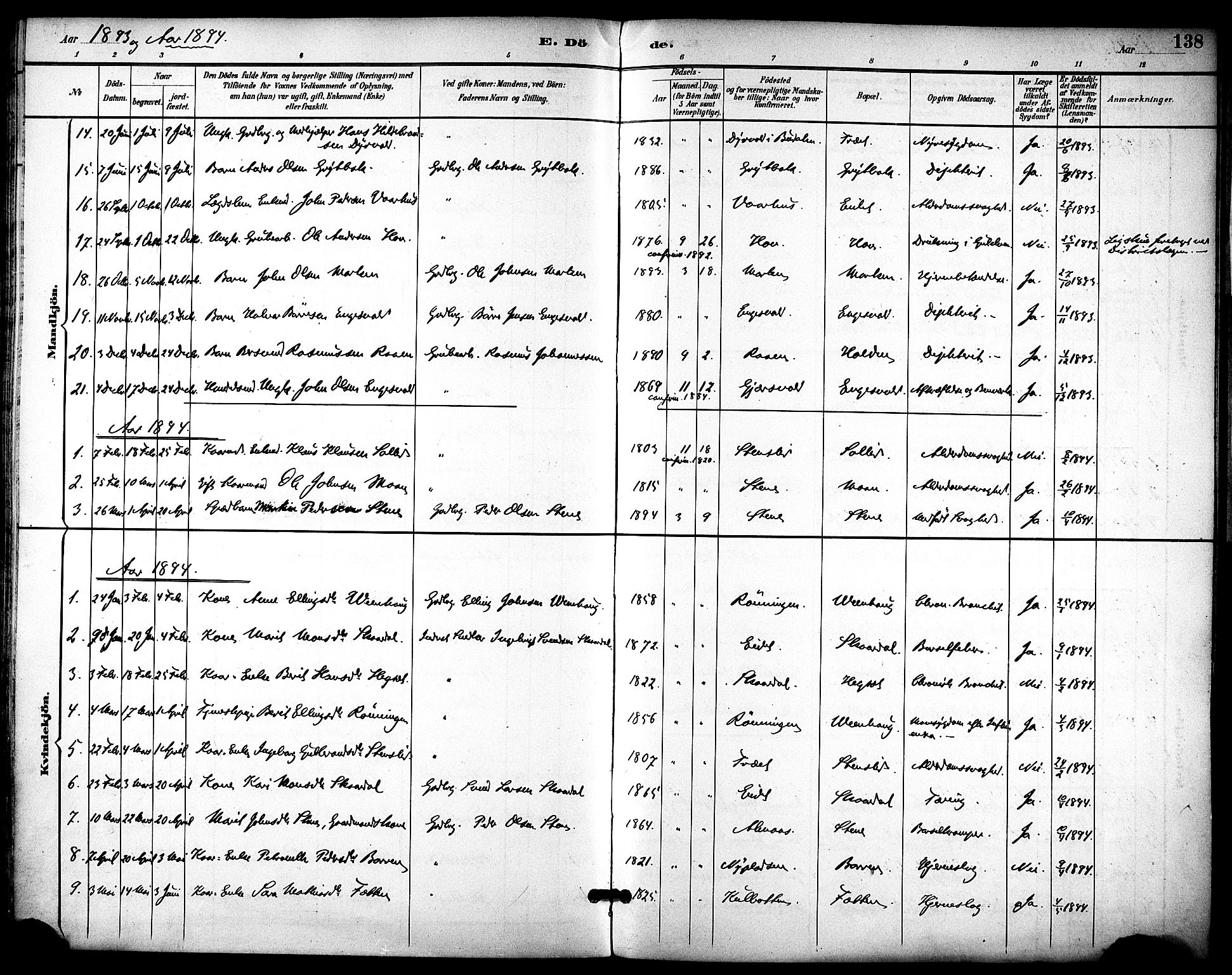 Ministerialprotokoller, klokkerbøker og fødselsregistre - Sør-Trøndelag, AV/SAT-A-1456/686/L0984: Parish register (official) no. 686A02, 1891-1906, p. 138