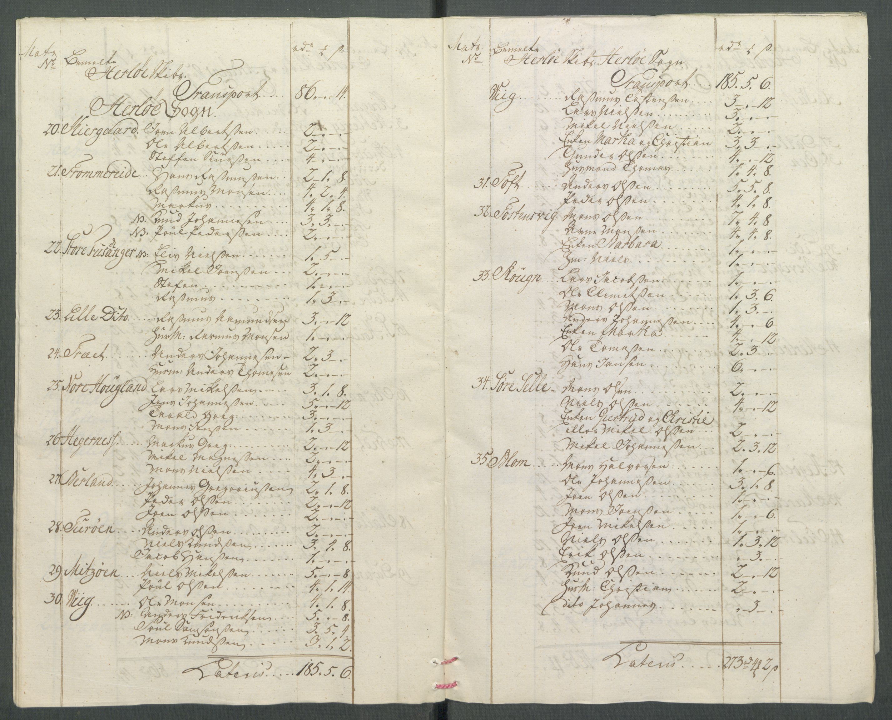 Rentekammeret inntil 1814, Realistisk ordnet avdeling, AV/RA-EA-4070/Od/L0002: [Æ3]: Dokumenter om almuens motstand mot ekstraskatten 1762-1772 i Bergen stift og Ryfylke, 1762-1772, p. 268