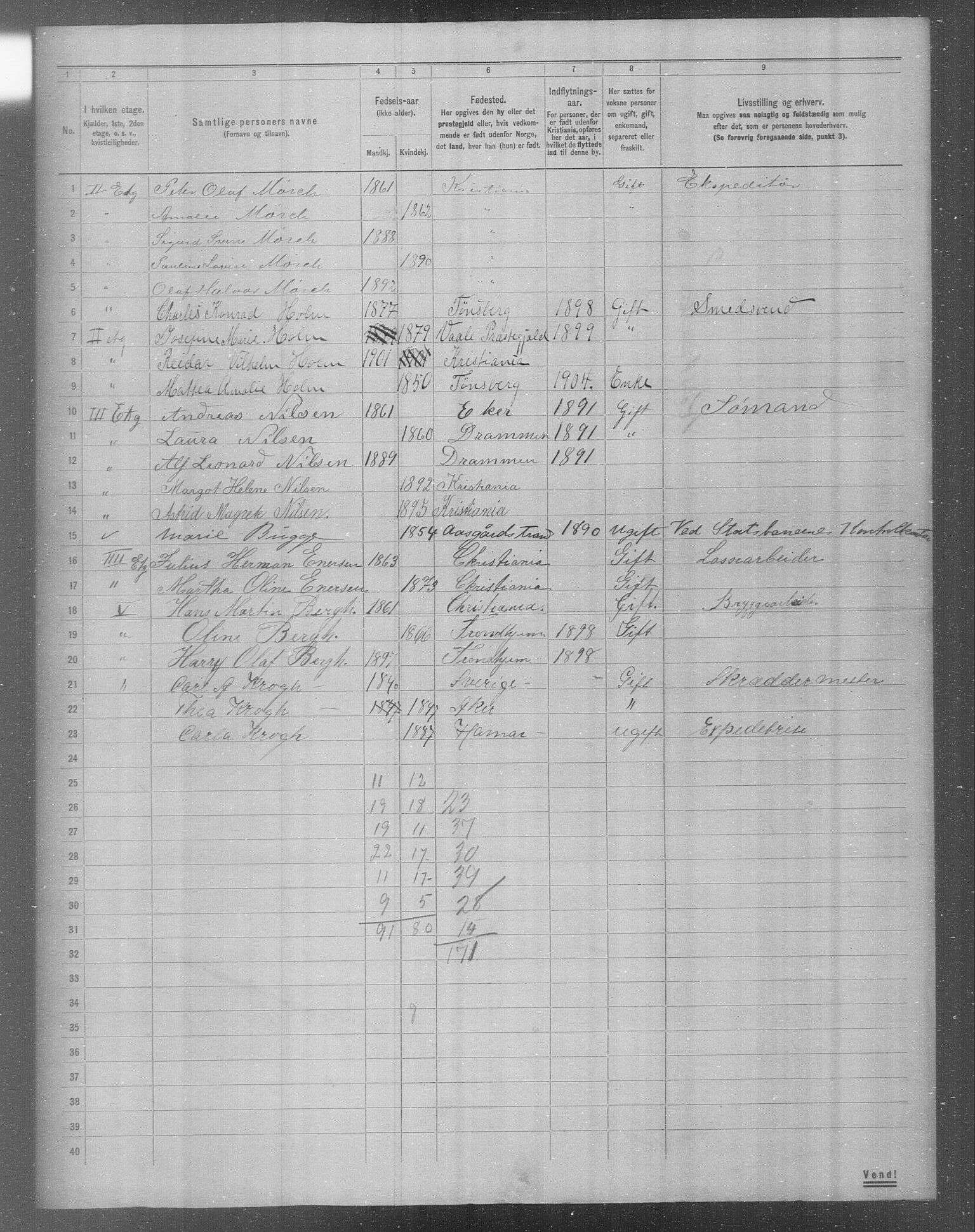 OBA, Municipal Census 1904 for Kristiania, 1904, p. 16309